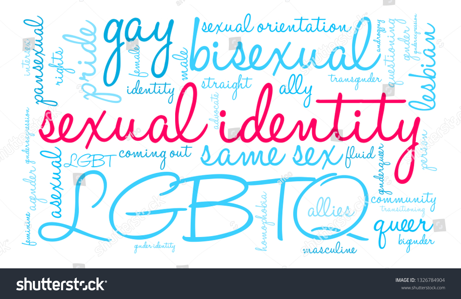 Sexual Identity Word Cloud On A White Background Royalty Free Stock Vector 1326784904 0080
