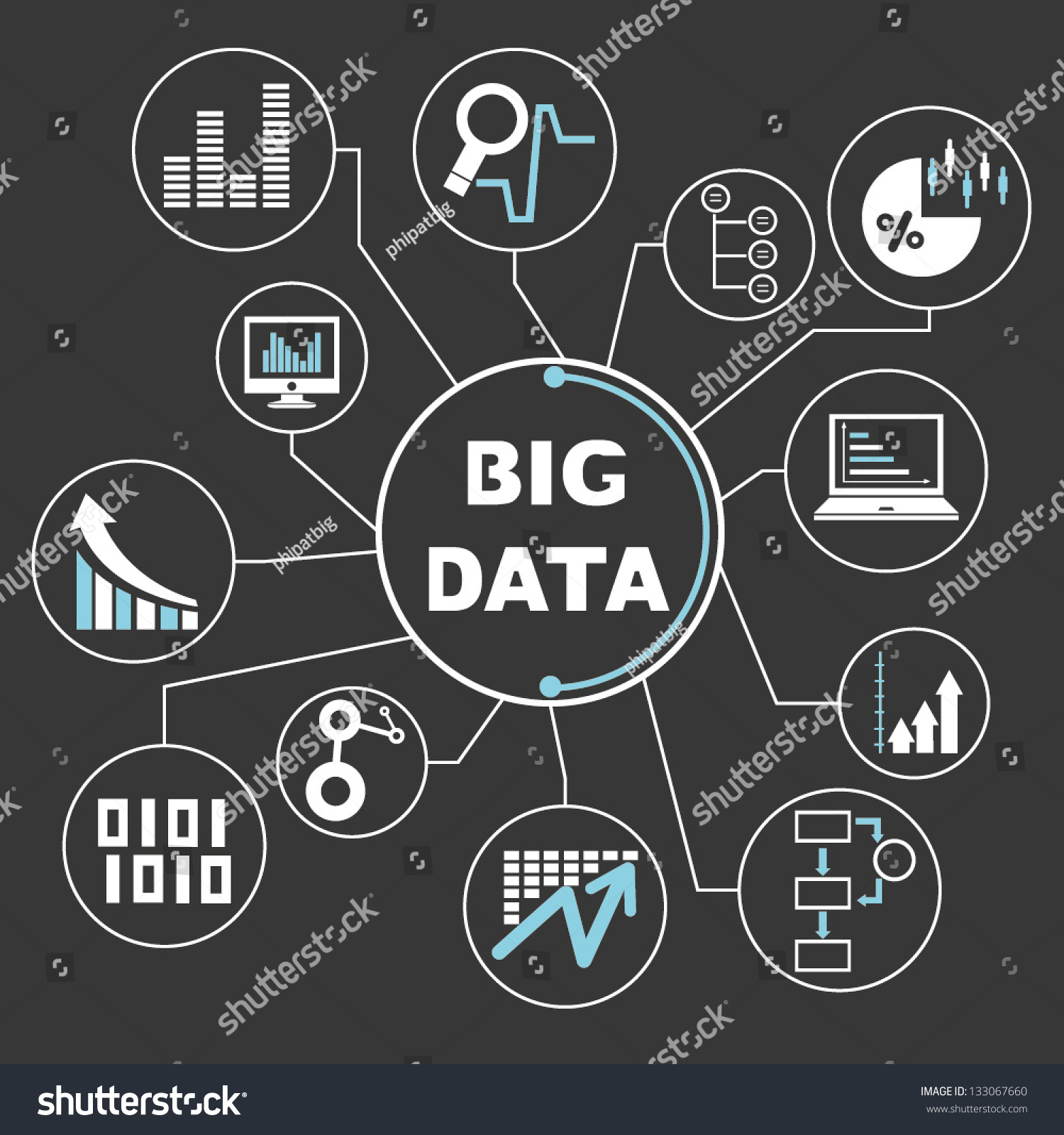 big data mind mapping, info graphics #133067660