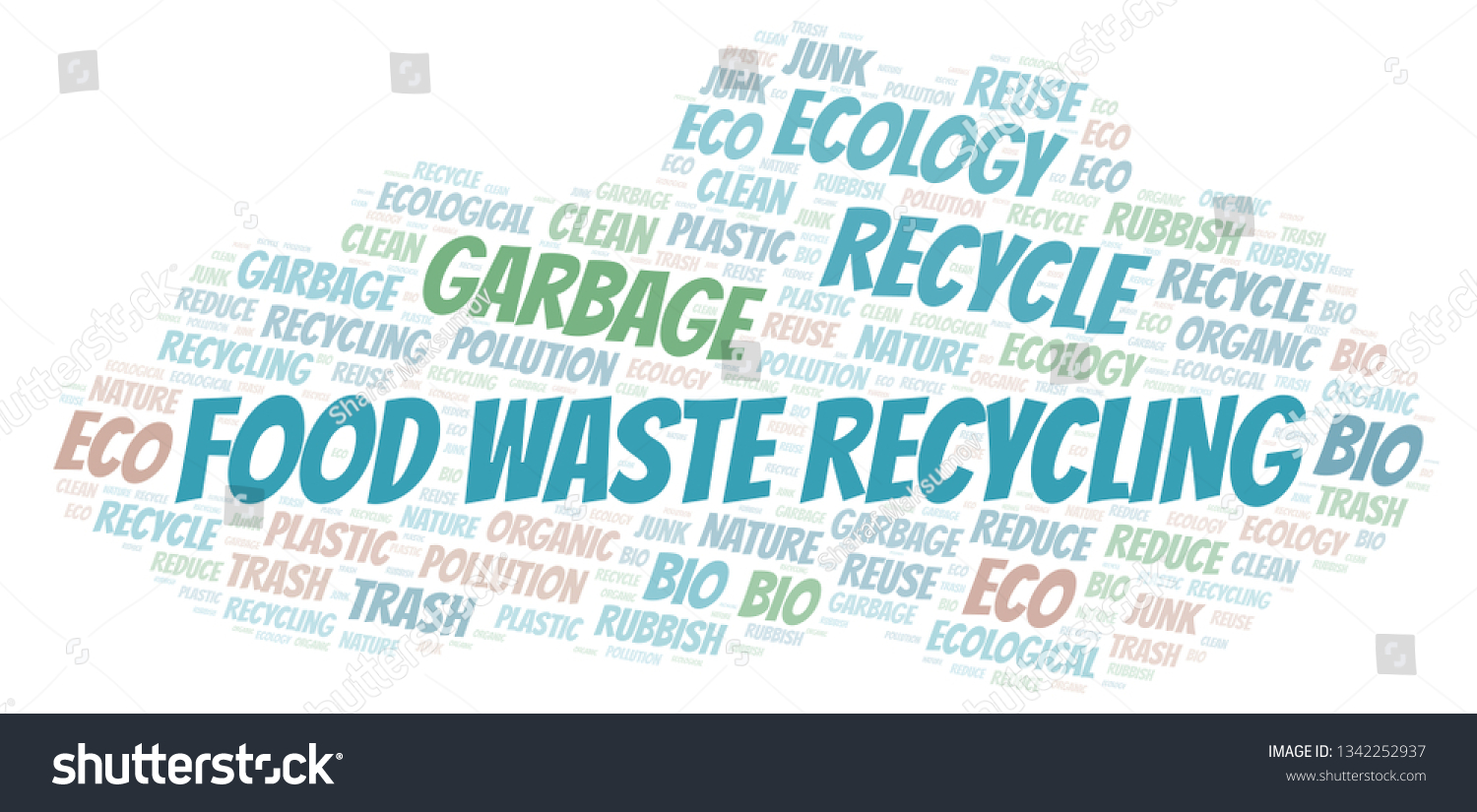 Food Waste Recycling word cloud. - Royalty Free Stock Photo 1342252937 ...