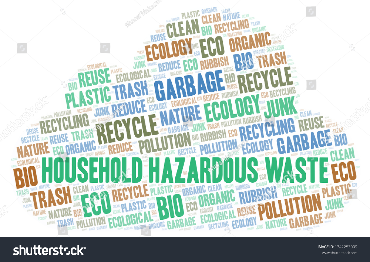 household-hazardous-waste-word-cloud-royalty-free-stock-photo