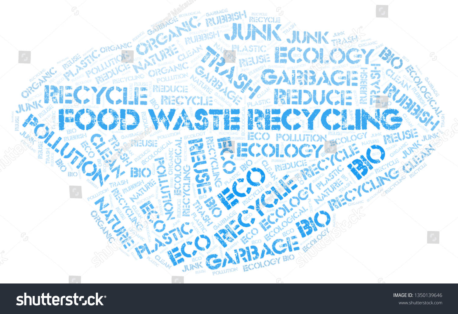 Food Waste Recycling word cloud. - Royalty Free Stock Photo 1350139646 ...