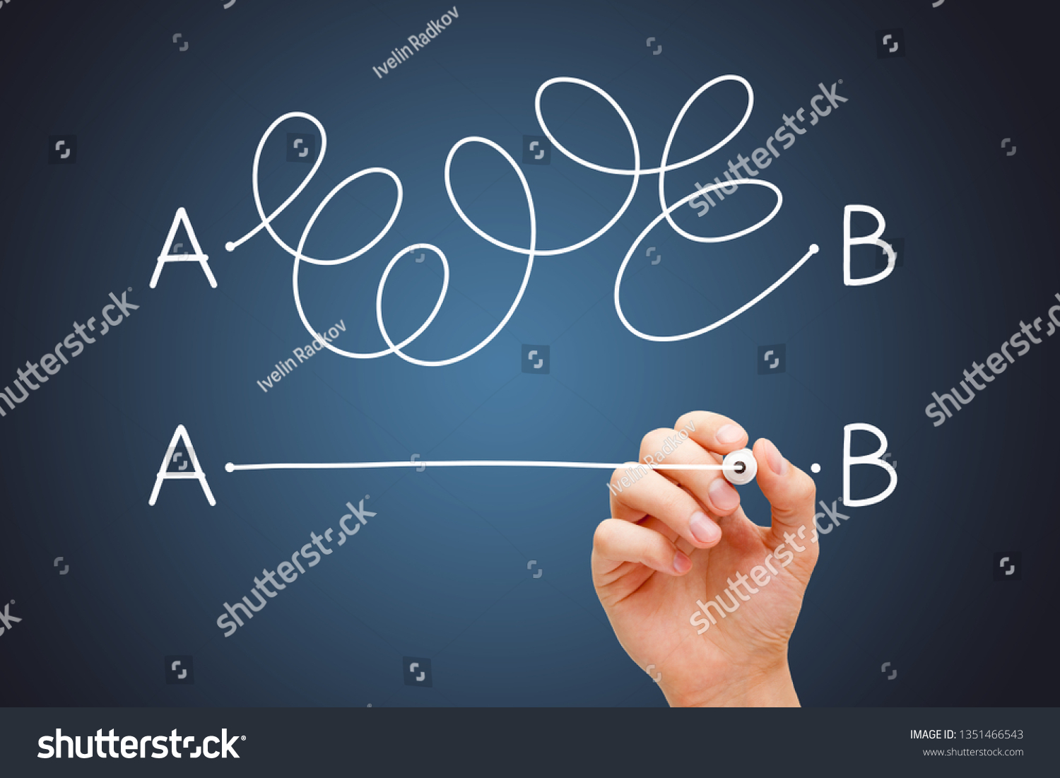 Hand drawing a conceptual diagram about the importance to find the shortest way to go from point A to point B, or a simple solution to a problem.  #1351466543