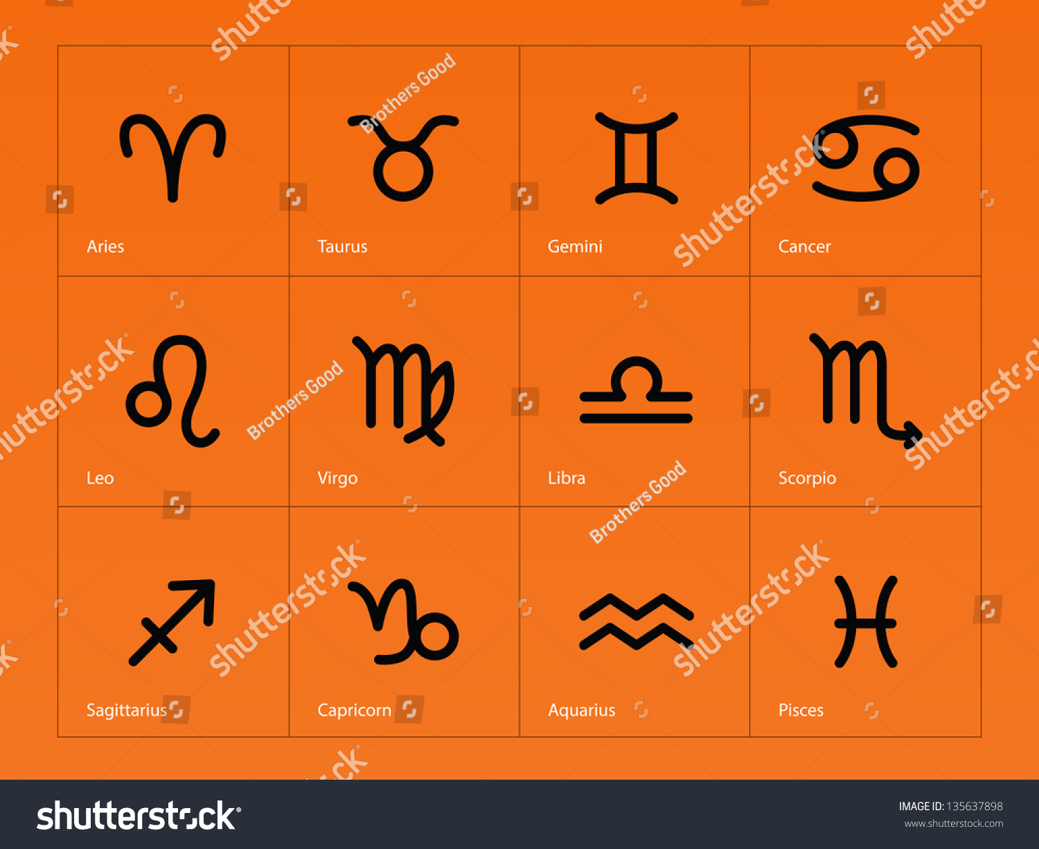 Zodiac icons on orange background. Vector illustration. #135637898