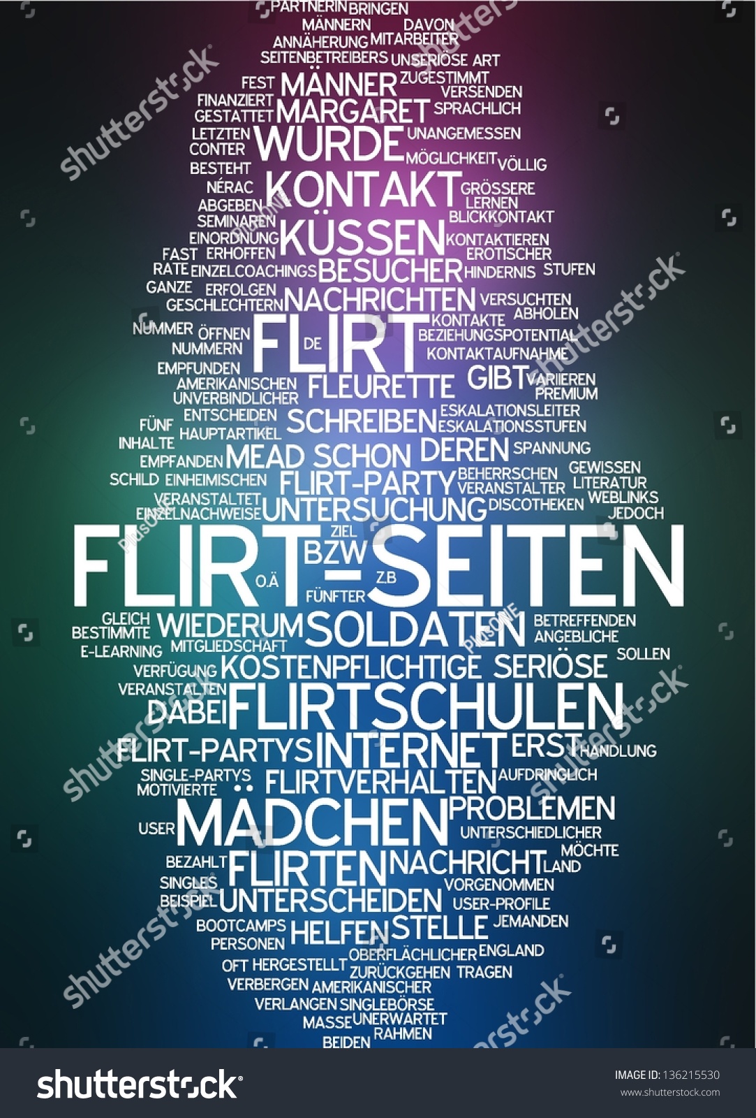 Word cloud online dating