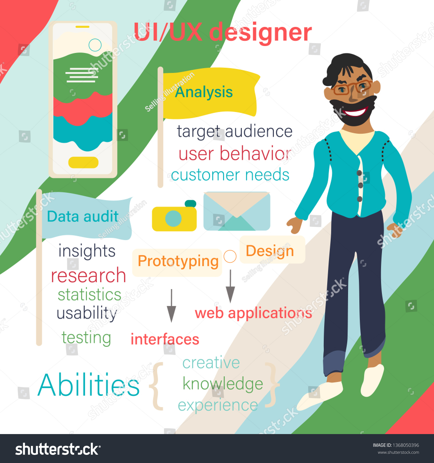 UI and UX designer as an employee with skills Royalty Free Stock