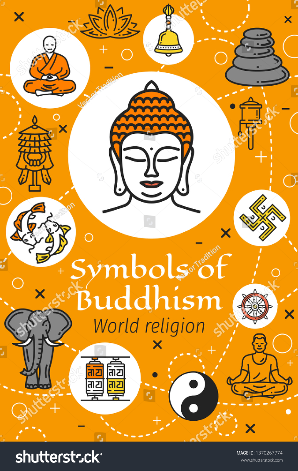 Buddhism religious symbols vector poster with oriental religion thin line icons. Buddha, buddhist and yoga, lotus, tibetan monk and dharma wheel, fishes, yin yang and prayer wheels, ritual bell, stupa #1370267774