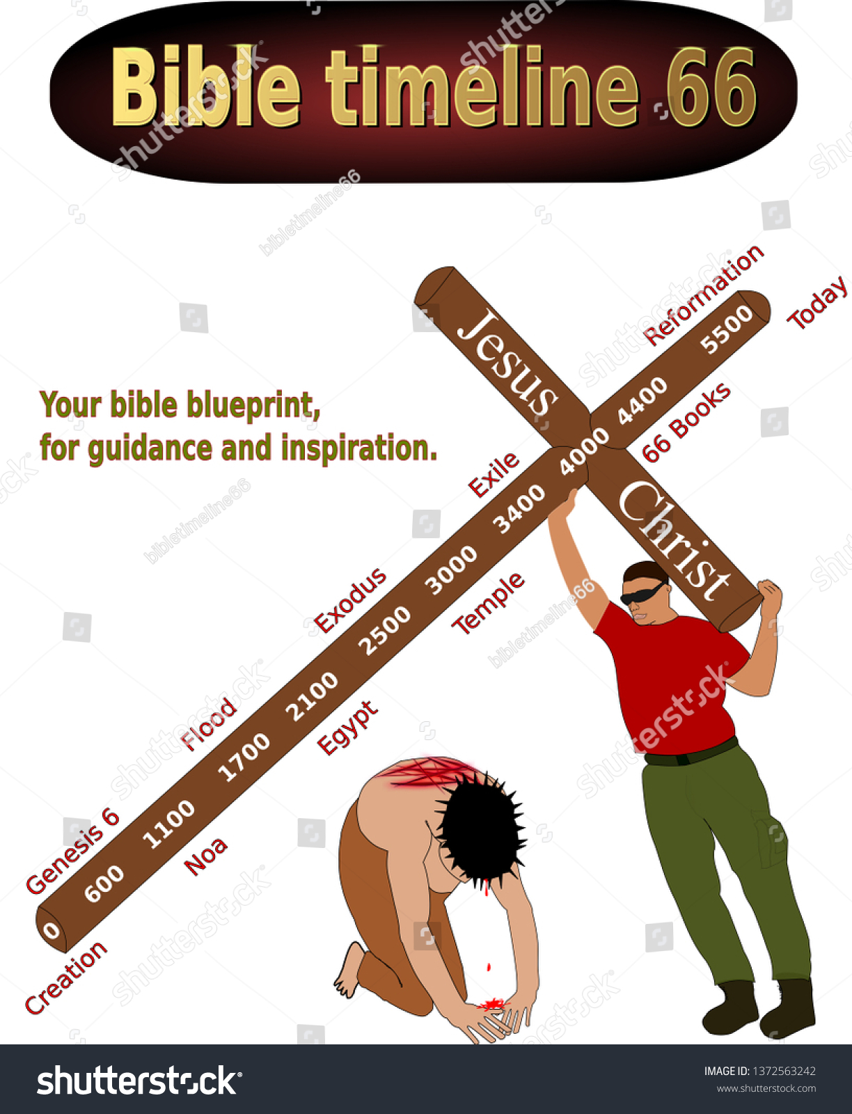 bible-timeline-on-the-cross-from-the-creation-royalty-free-stock