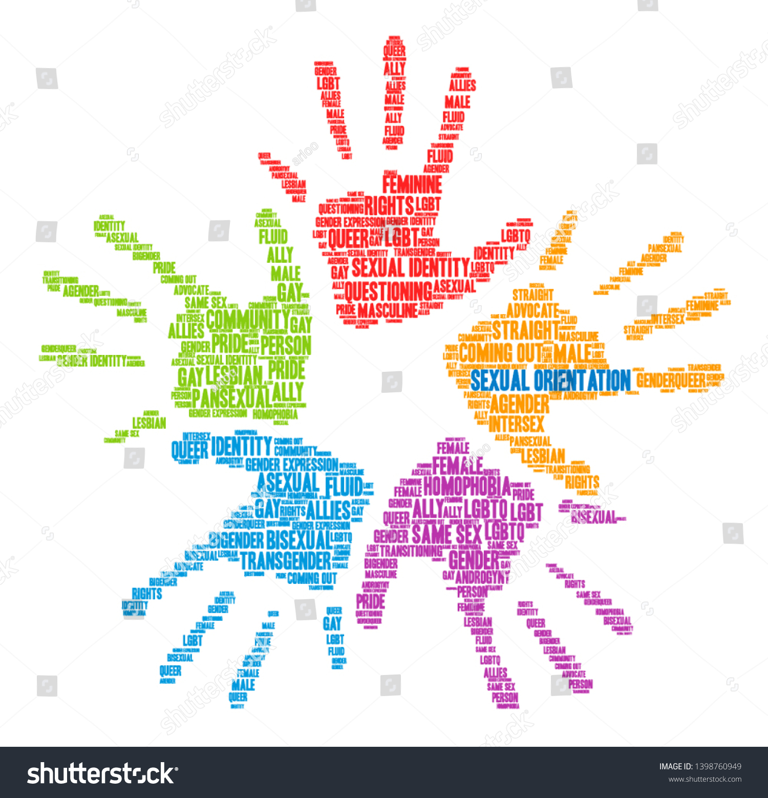 Sexual Orientation Word Cloud On A White Royalty Free Stock Vector 1398760949 