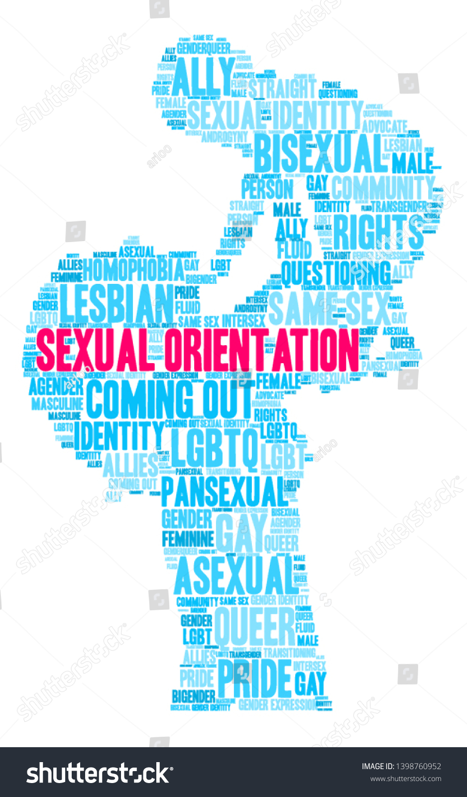 Sexual Orientation Word Cloud On A White Royalty Free Stock Vector 1398760952 1401