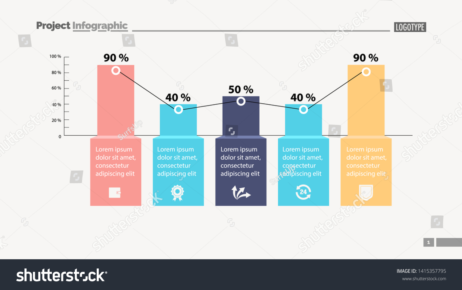 Percentage bar chart with five elements. - Royalty Free Stock Vector ...