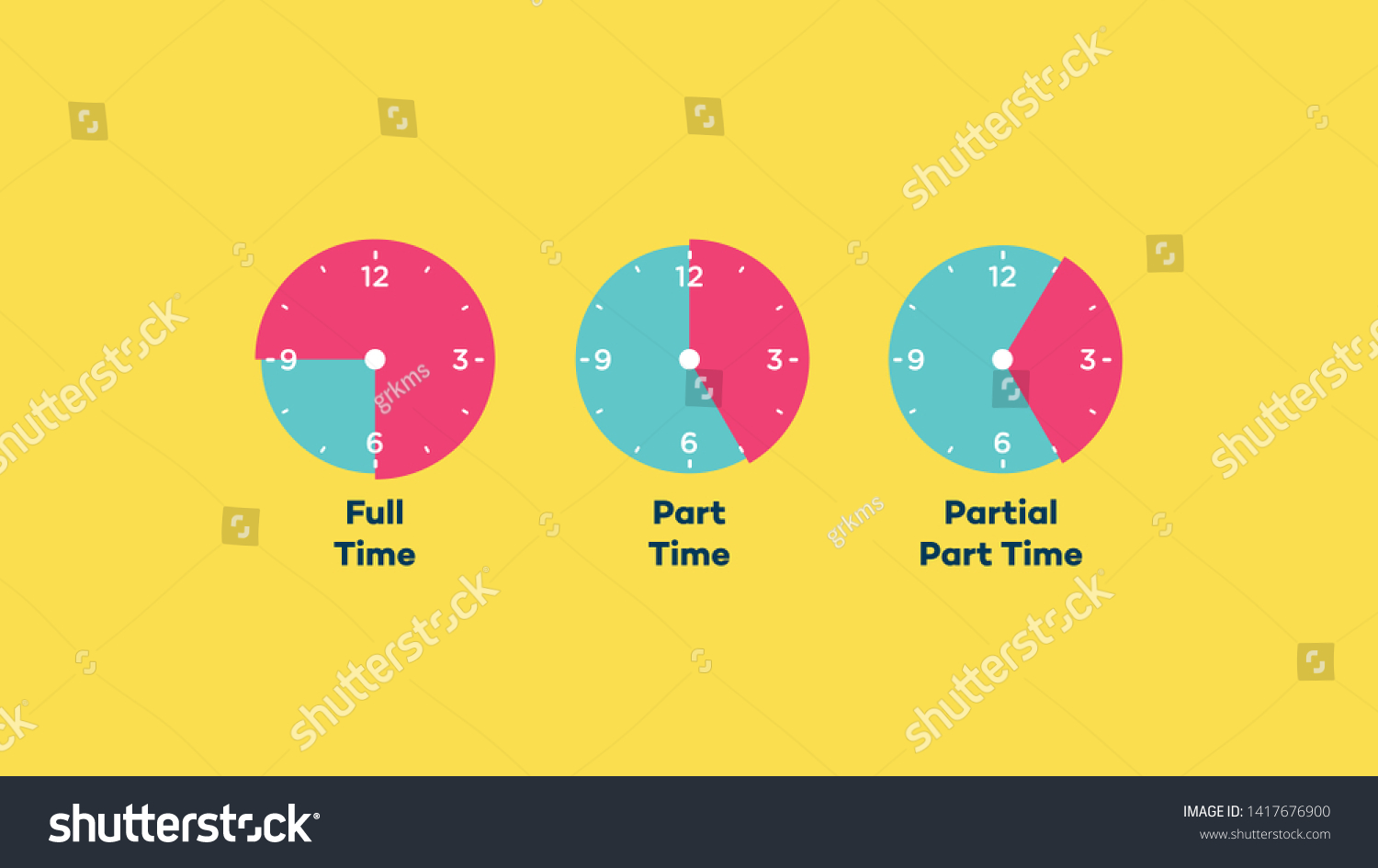 Charts for full time, part time and partial part - Royalty Free Stock ...