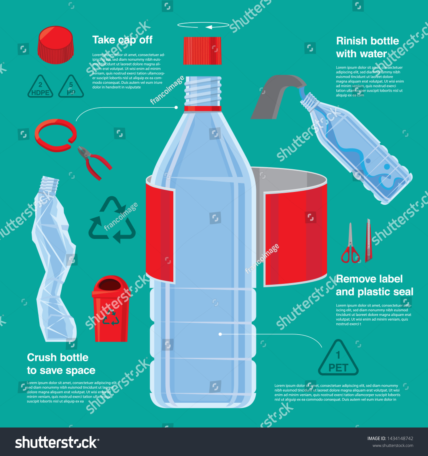 Infographic of steps of recycling plastic bottle - Royalty Free Stock ...