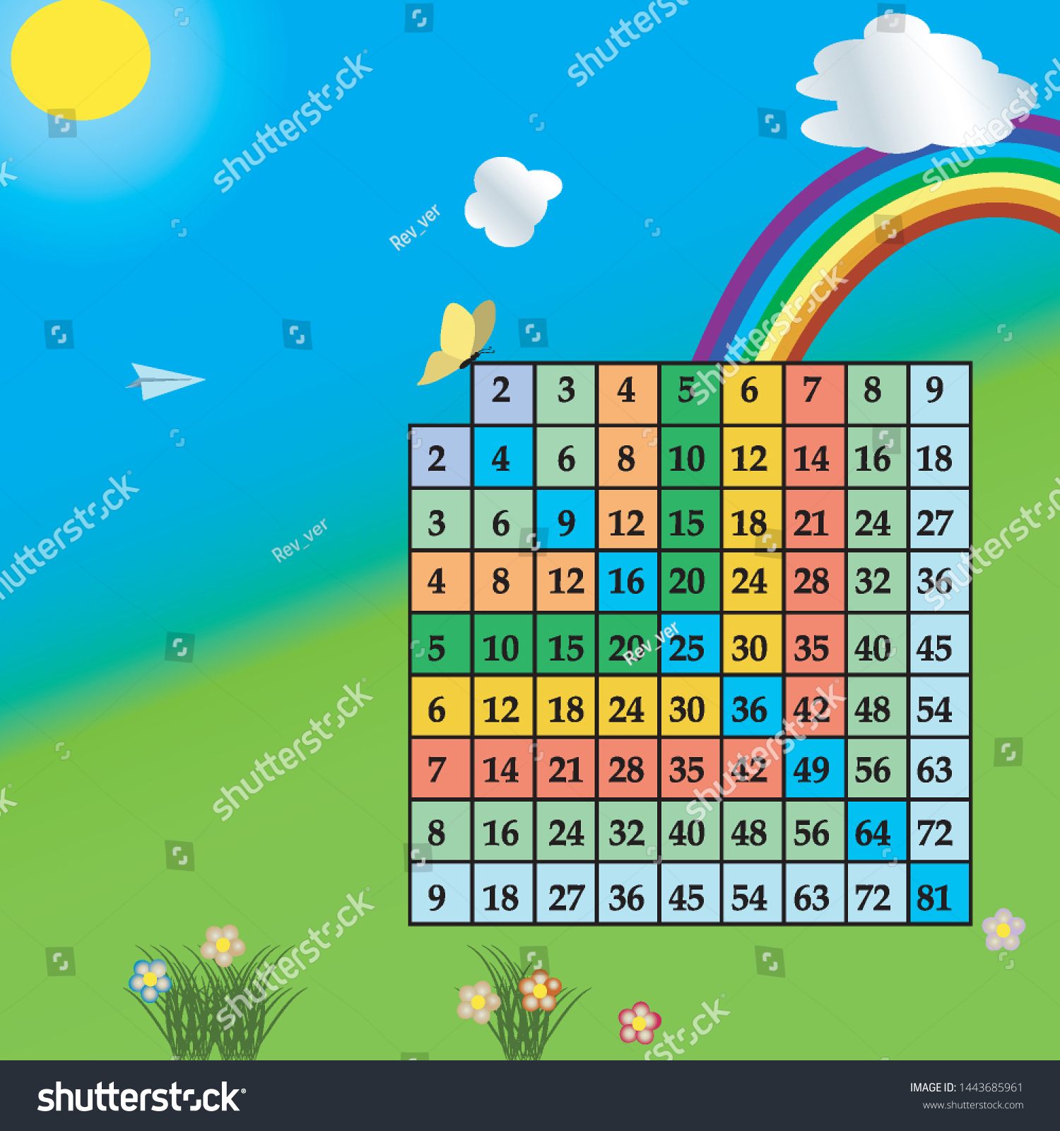 A Colourful Math Multiplication Table - Royalty Free Stock Vector 