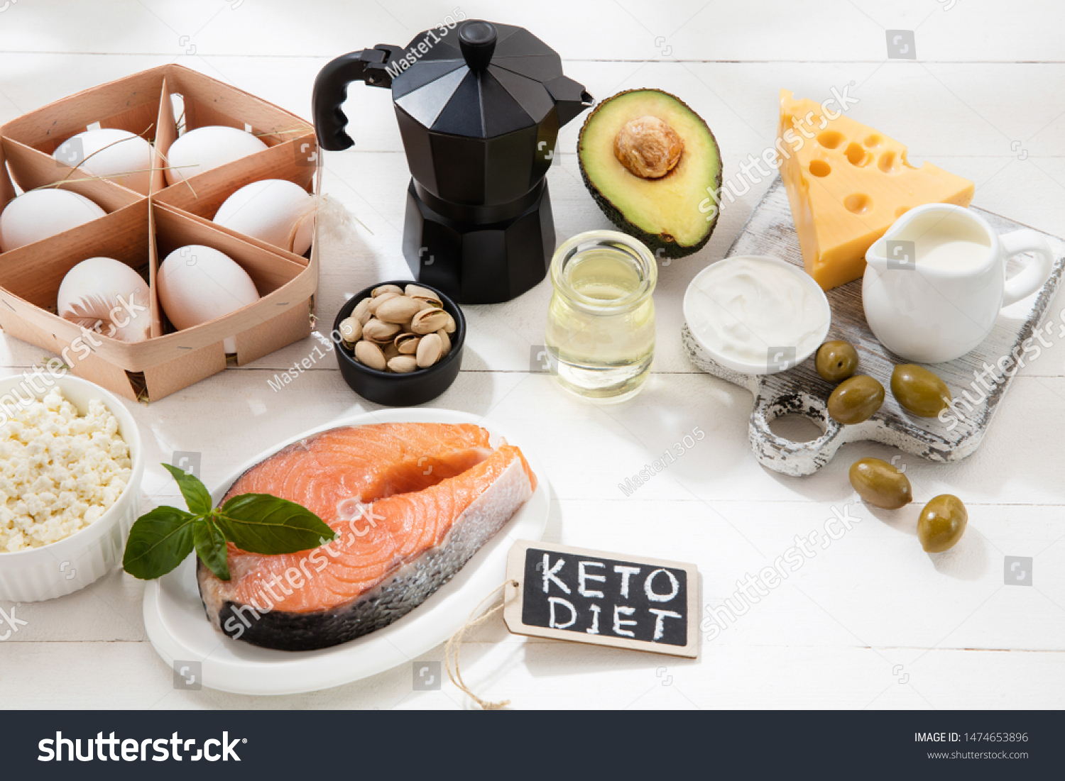 Ketogenic low carbs diet - food selection on white wooden background. Balanced healthy organic ingredients of high content of fats. Nutrition for the heart and blood vessels. Meat, fish and vegetables #1474653896