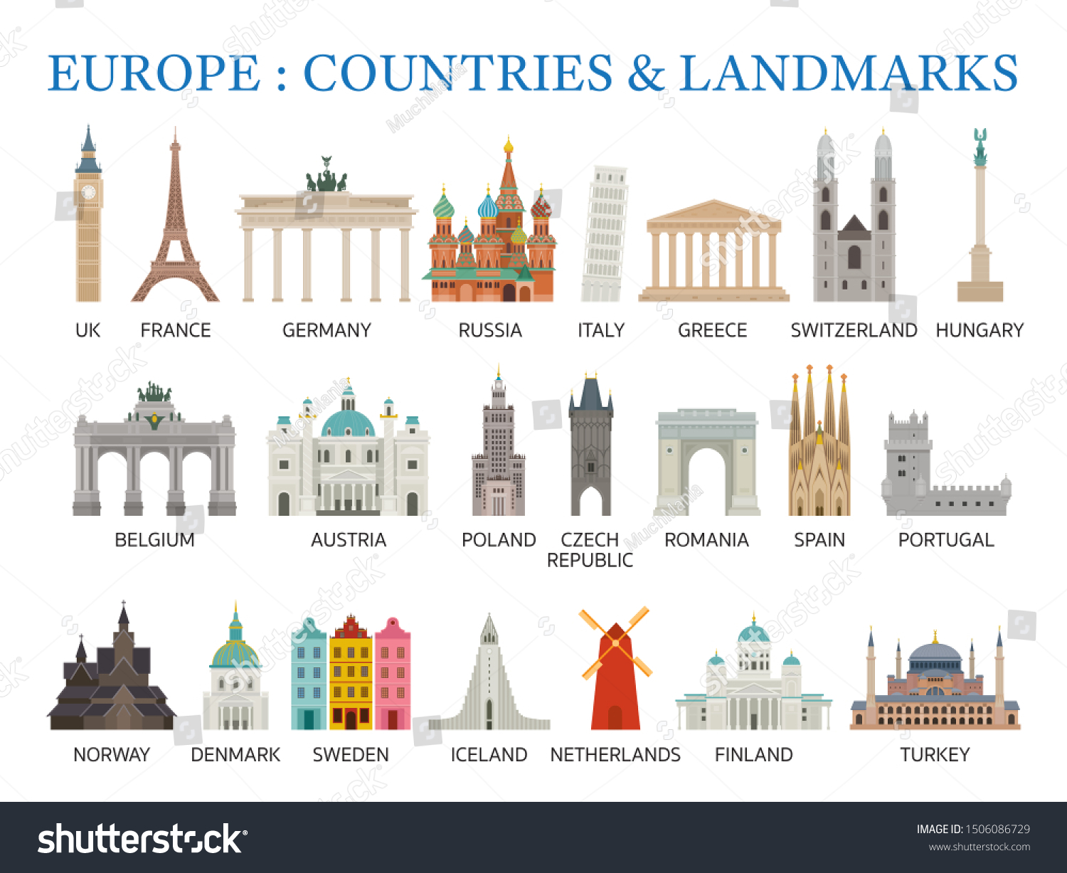 Europe Countries Landmarks in Flat Style, Famous Place and Historical Buildings, Travel and Tourist Attraction