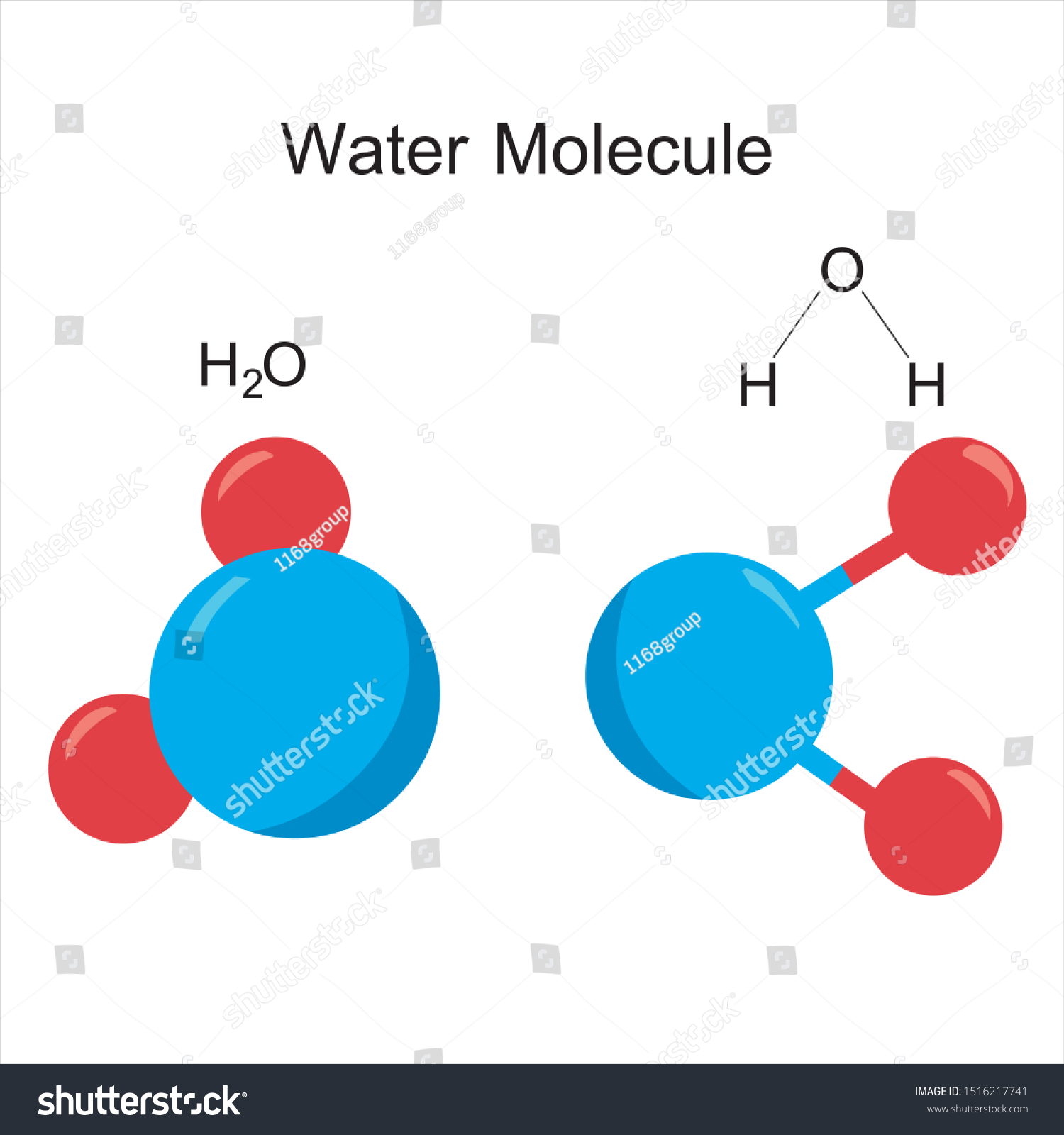 Water H2o Molecules 2d And Its Chemical Royalty Free Stock Vector