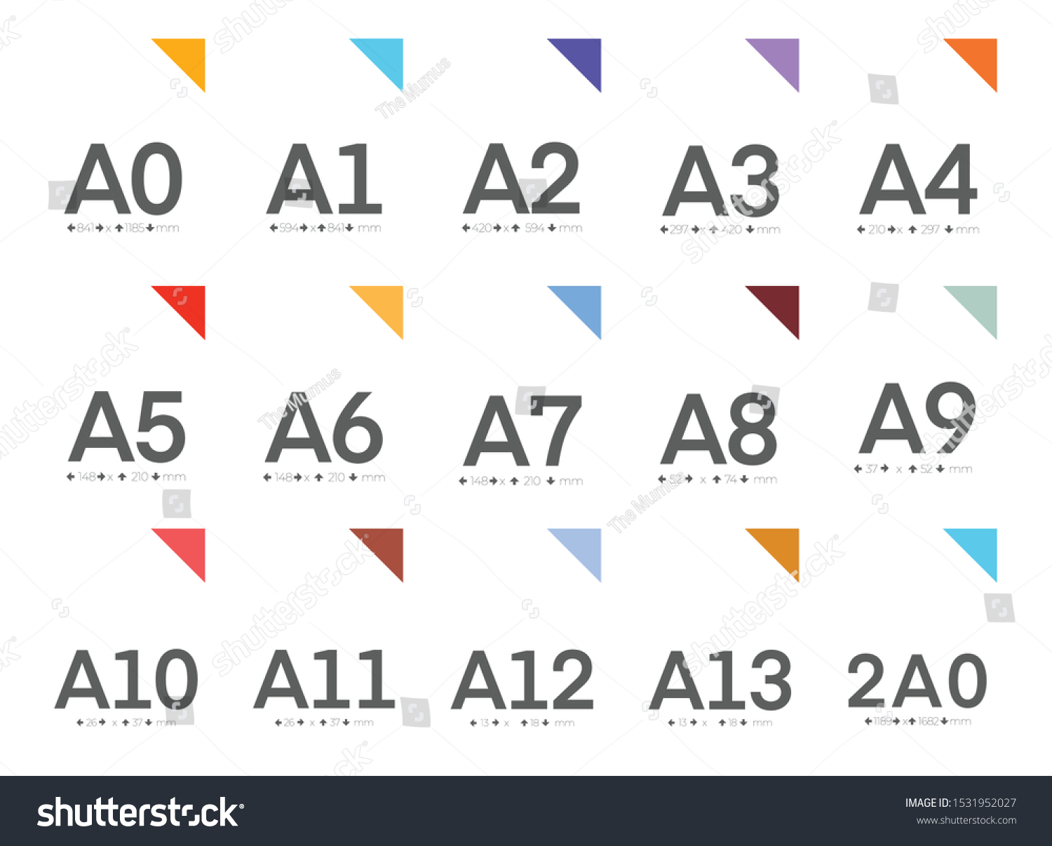 Paper Sizes Paper Sheet Formats A0 A1 A2 A3 Royalty Free Stock Vector 1531952027 4469