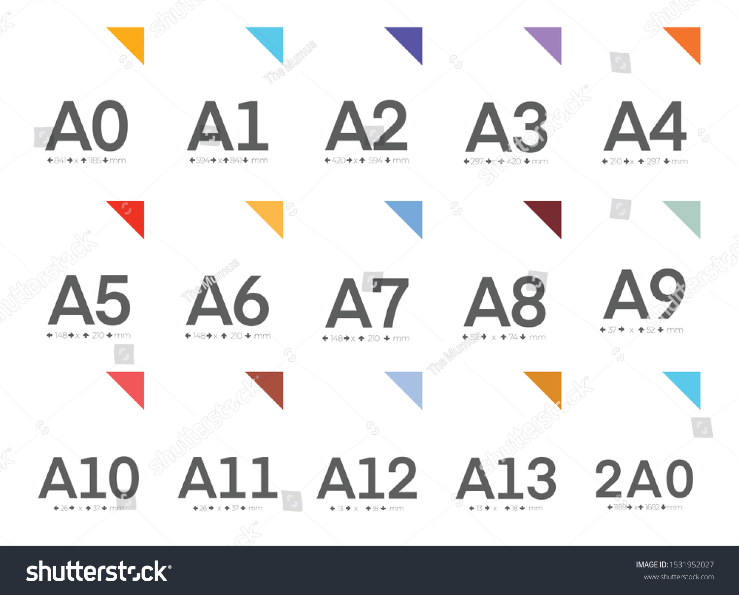 Paper Sizes Paper Sheet Formats A0 A1 A2 A3 Royalty Free Stock 