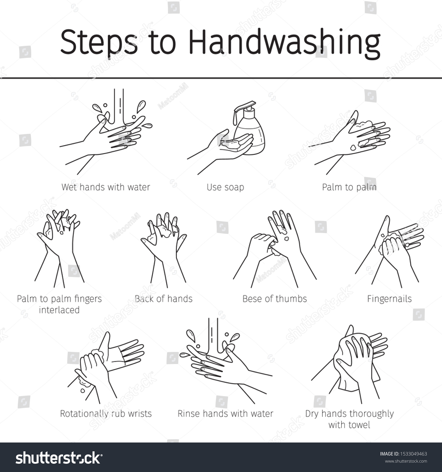 Steps To Hand Washing For Prevent Illness And Hygiene, Keep Your Healthy, Outline Icons, Sanitary, Infection, Sickness, Healthy #1533049463