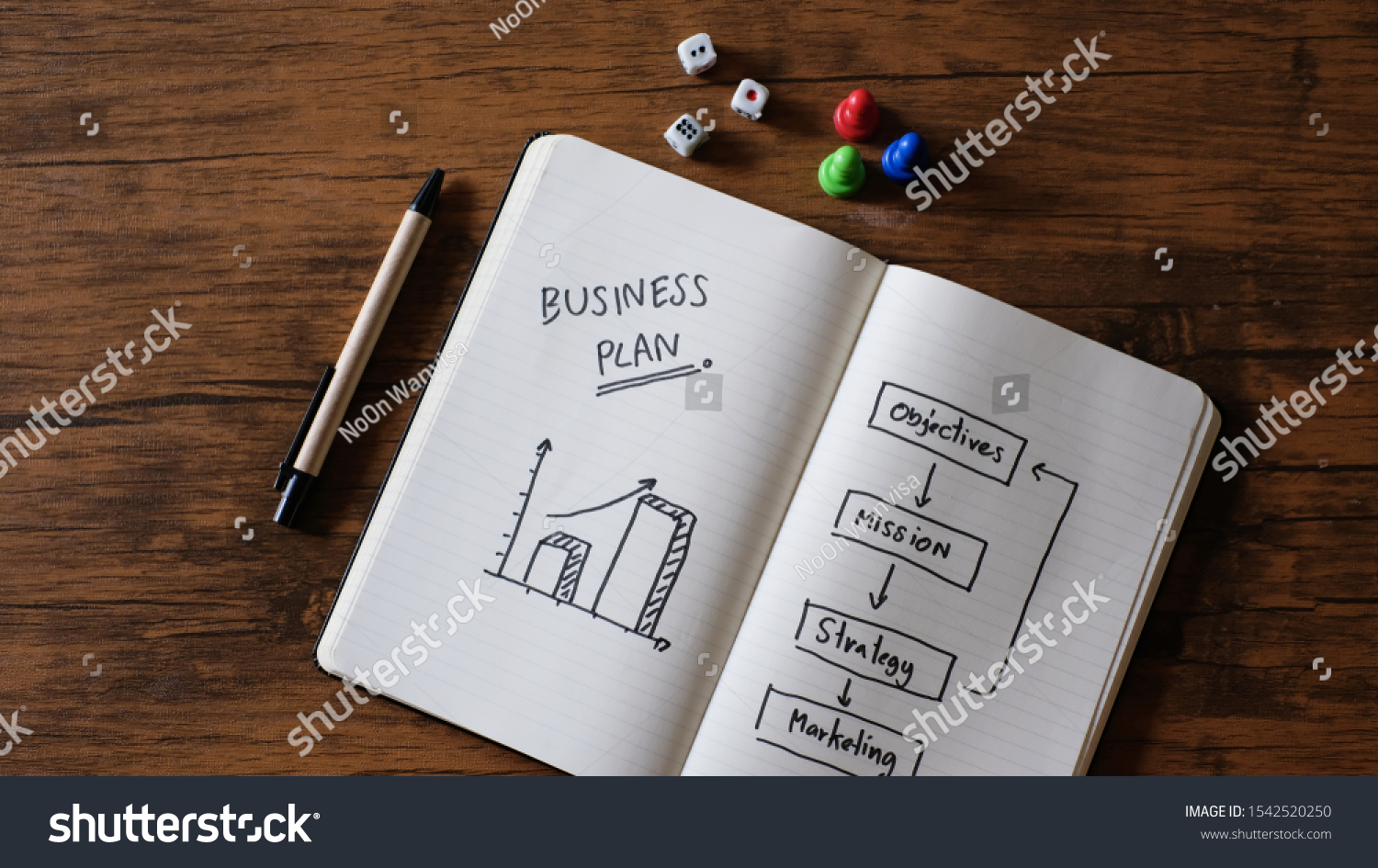 Business Plan with a strategy plan to be successful. #1542520250