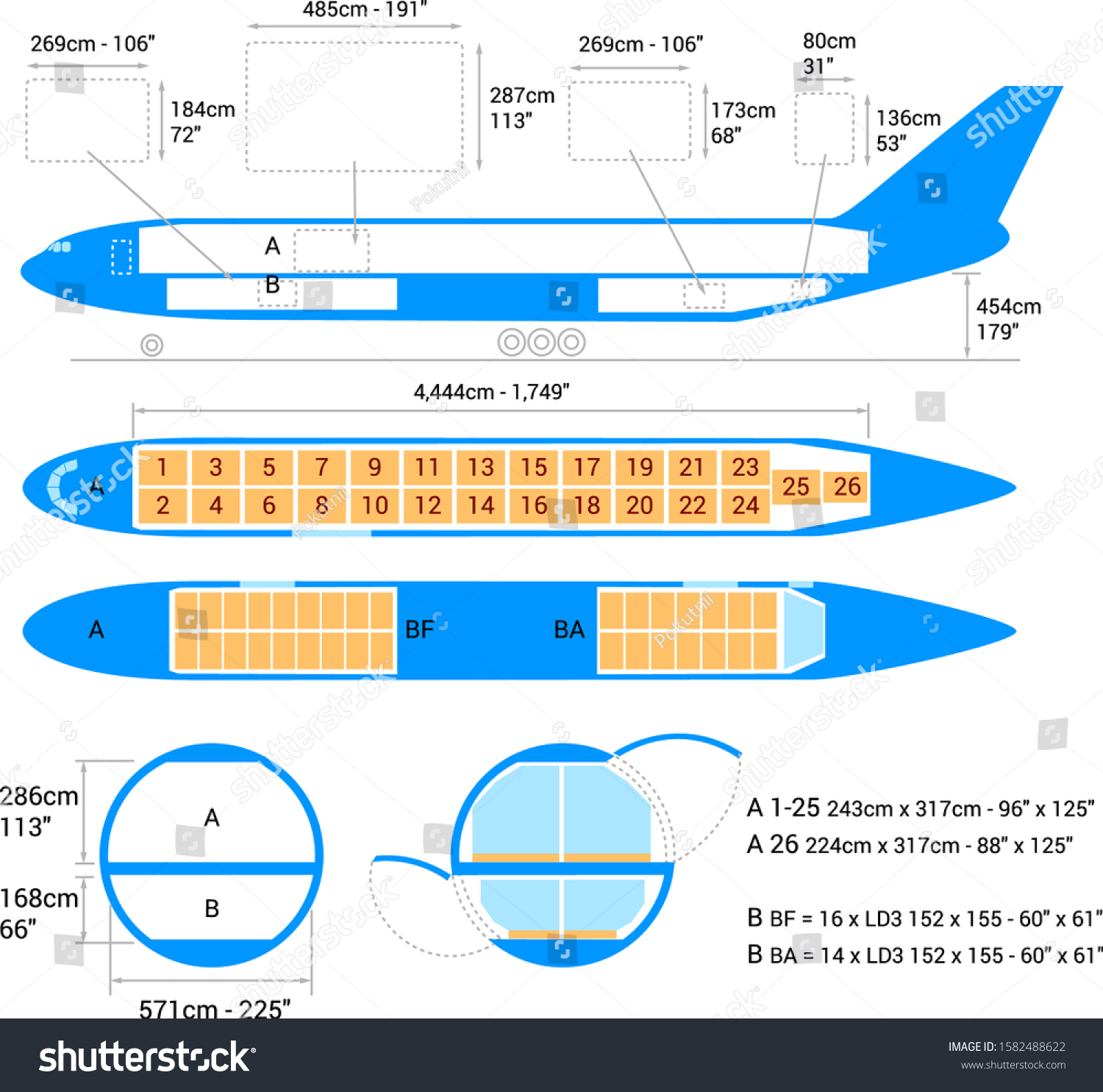 airplane scheme. Cargo Aircraft Guide. - Royalty Free Stock Vector ...