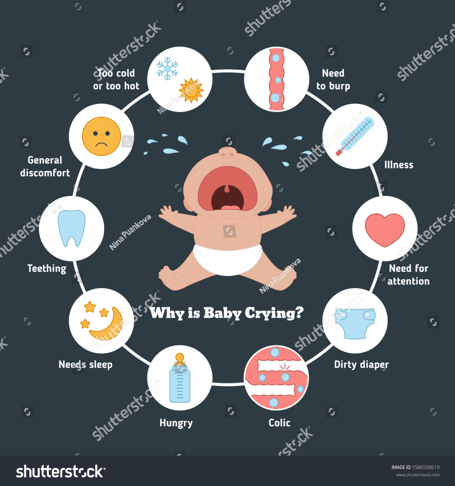 Reasons Why Your Baby Is Crying. Baby First Year - Royalty Free Stock ...