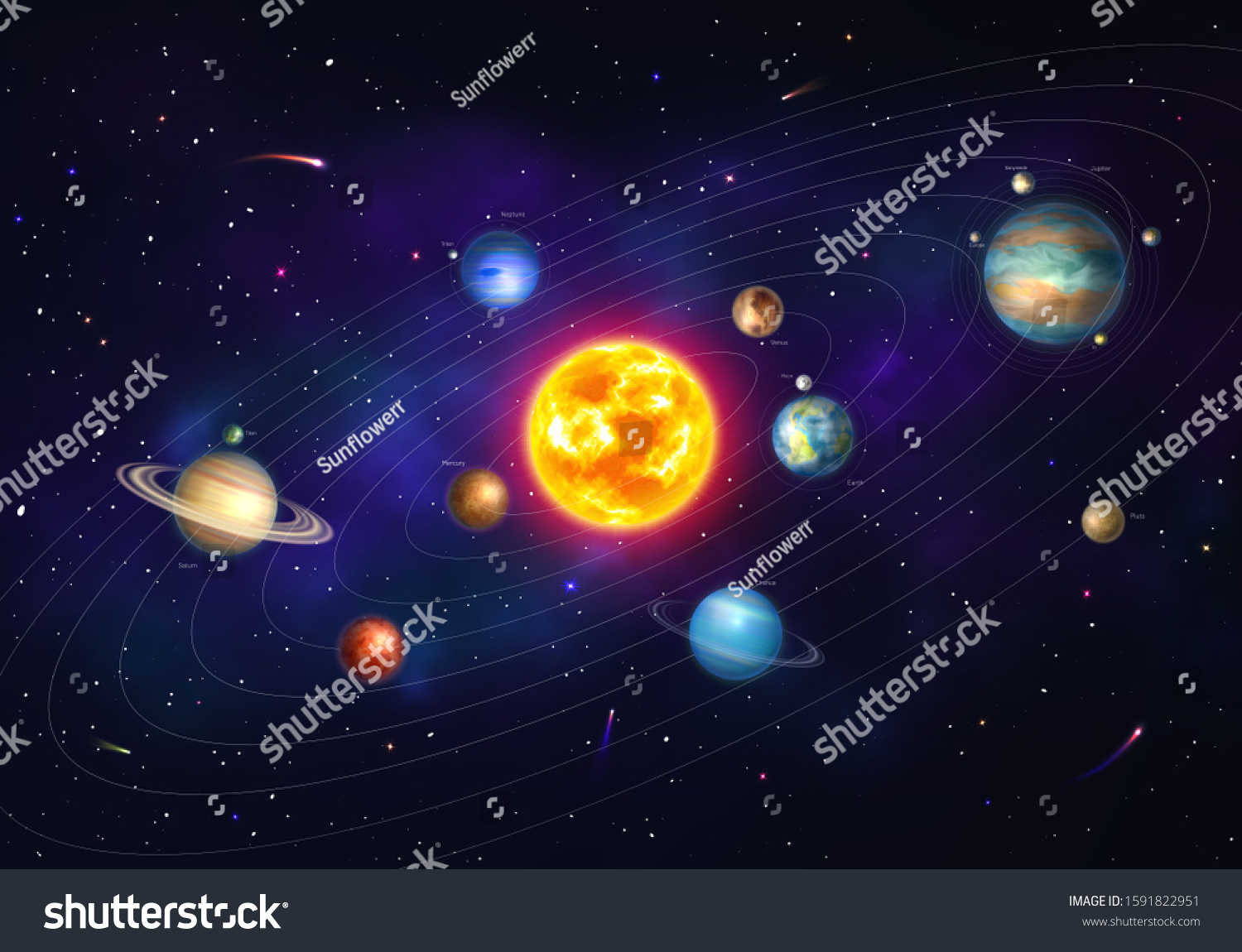 Colorful solar system with nine planets which orbit sun. Galaxy discovery and exploration. Realistic planetary system with satellites in deep space vector illustration. Astronomy science banner. #1591822951