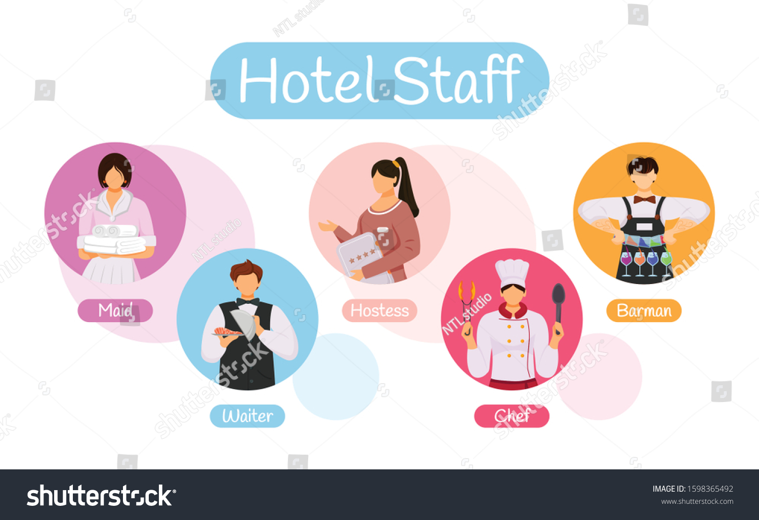 hotel staff presentation