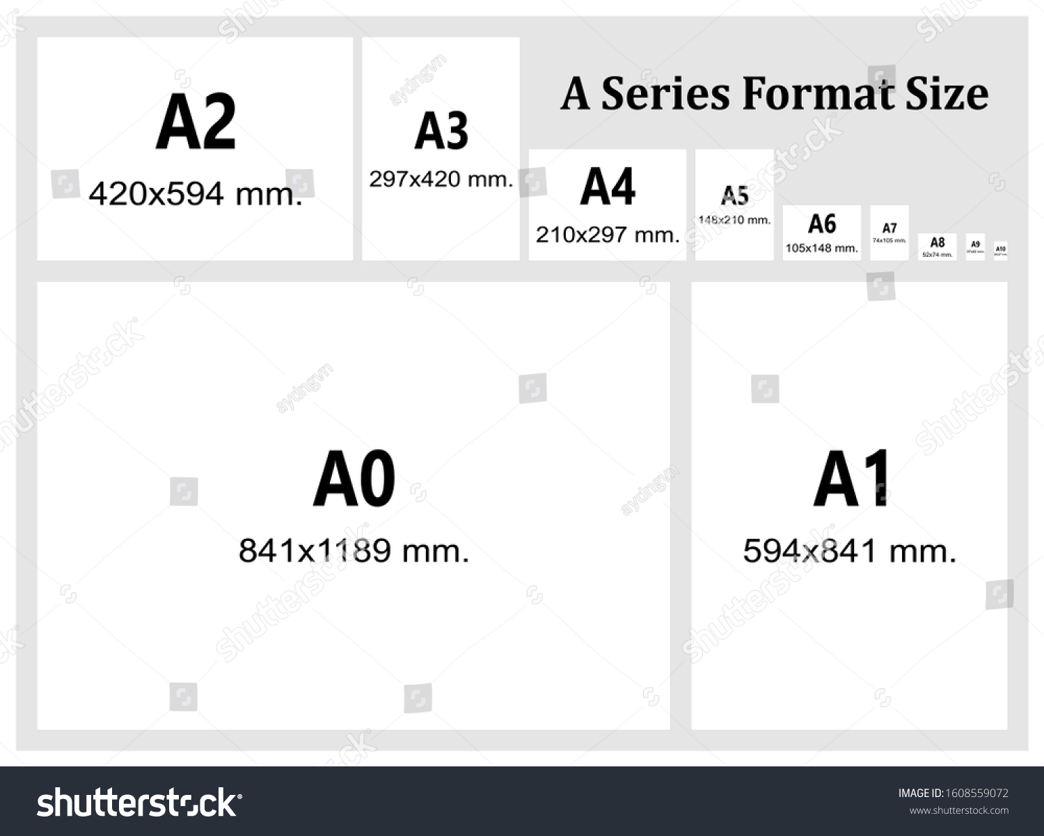 A Series Format Size Chart Vector. ISO 216 - Royalty Free Stock Vector ...