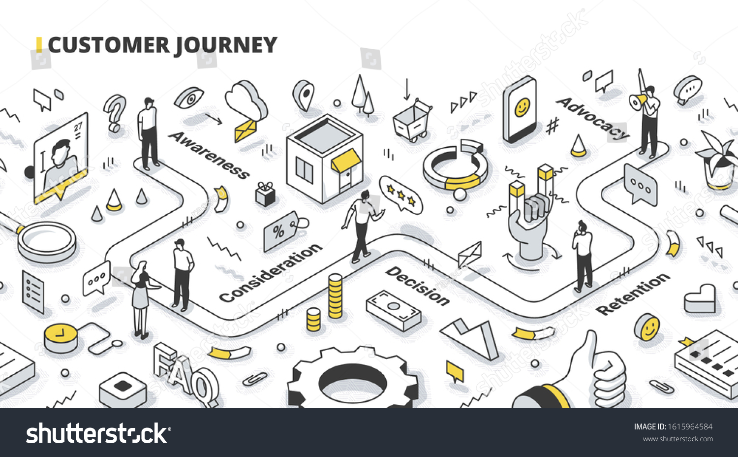 Marketing concept demonstrating the main stages of a customer journey. A man moves on the map of the purchase process. Isometric outline illustration for web banners, hero images, printed materials #1615964584