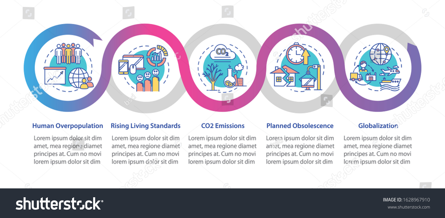 Overconsumption vector infographic template. - Royalty Free Stock ...