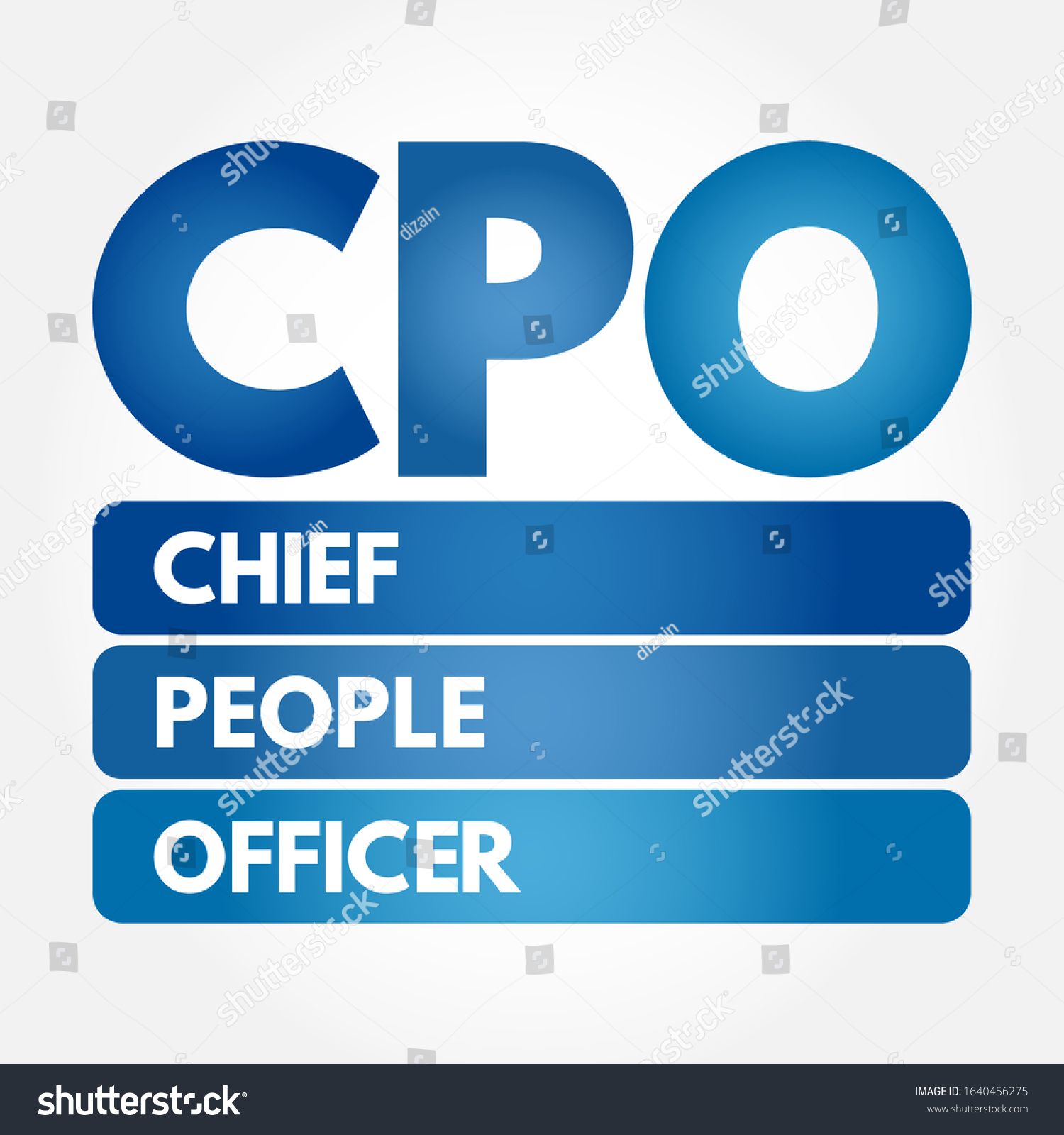 CPO Chief People Officer - corporate officer who oversees all aspects of human resource management and industrial relations policies, acronym text concept background #1640456275