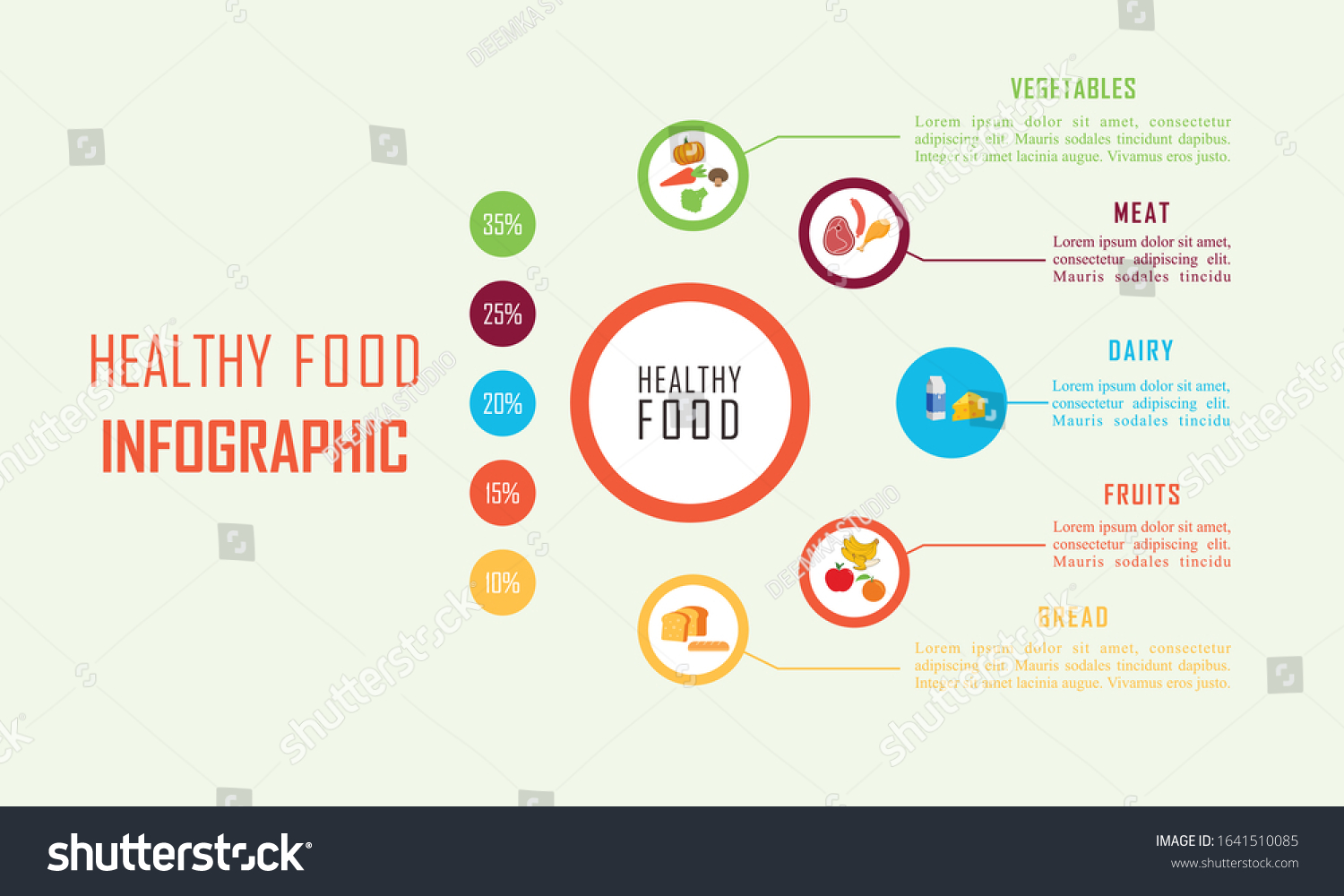 Infographic Healthy Food Template Design Vector - Royalty Free Stock ...