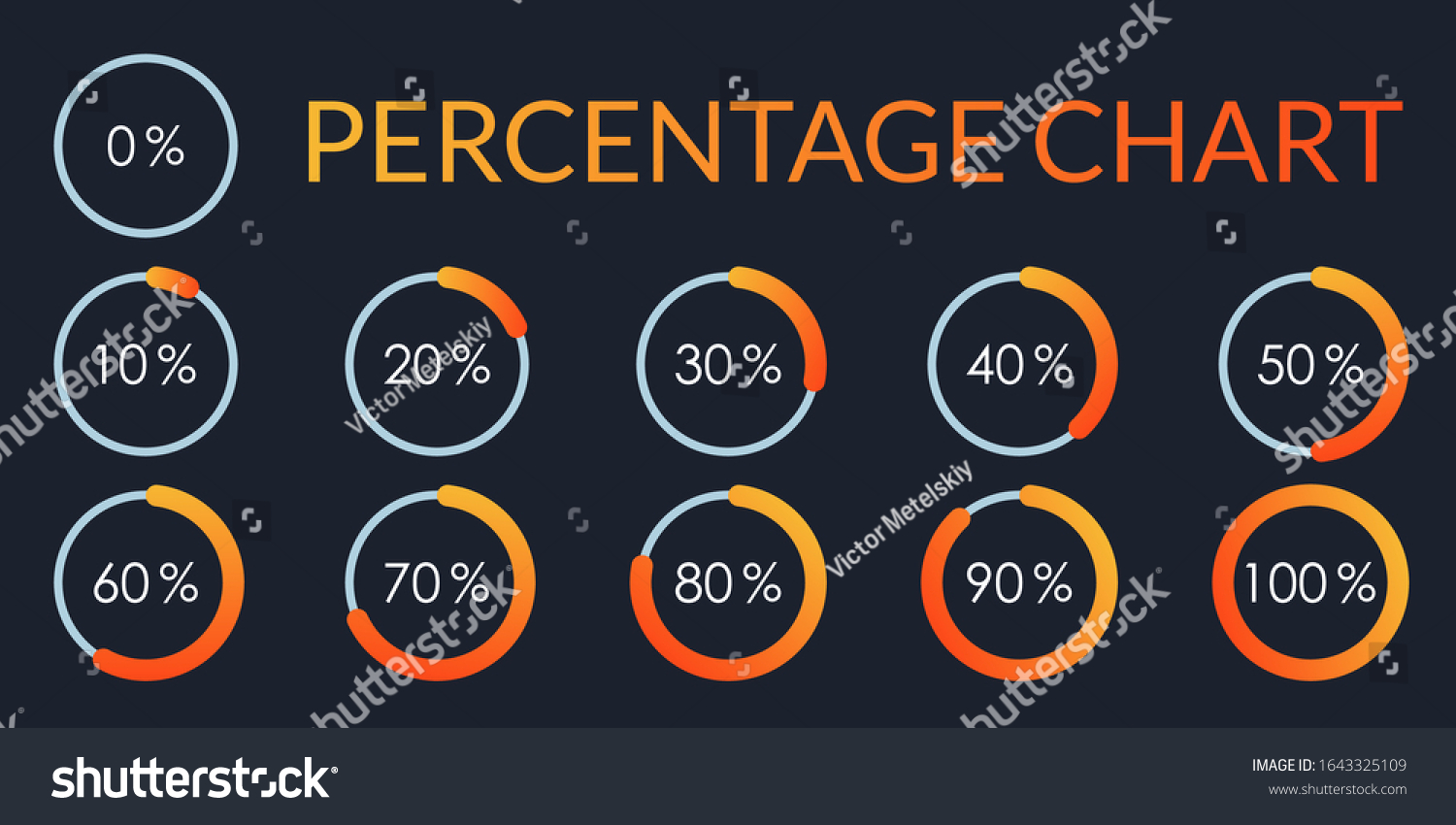 percentage-pie-chart-set-from-1-to-10-percent-royalty-free-stock