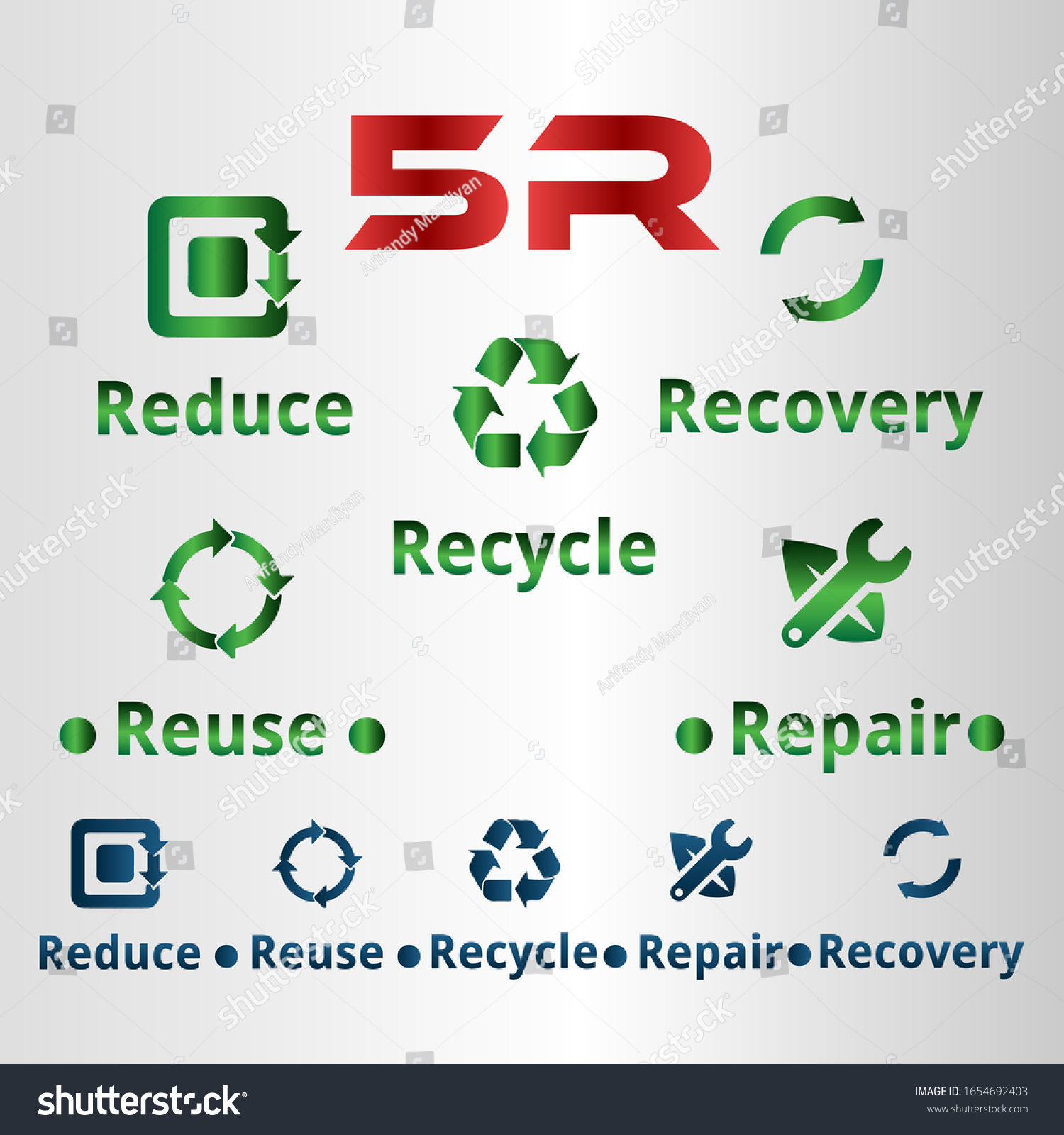 Reduce Reuse Recycle Recovery Repair Sign Royalty Free Stock 