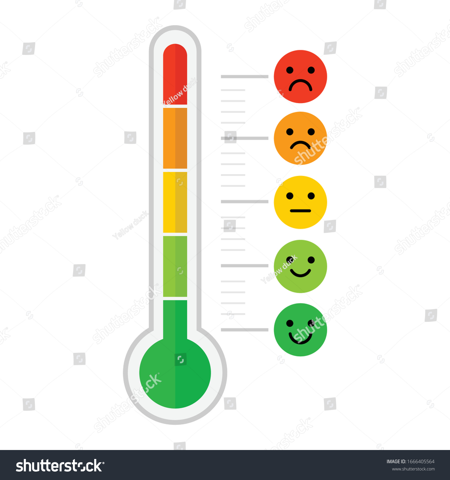 thermometer emotional scale difference icon. face emotion happy normal and angry. vector illustration flat design. isolated on white background. Temperature and weather forecast. #1666405564