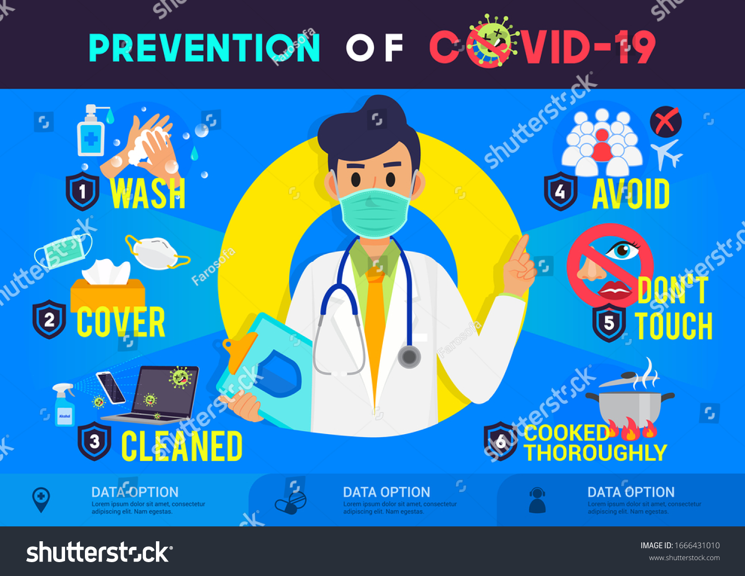 Prevention of COVID-19 infographic poster vector illustration. Coronavirus protection flyer #1666431010