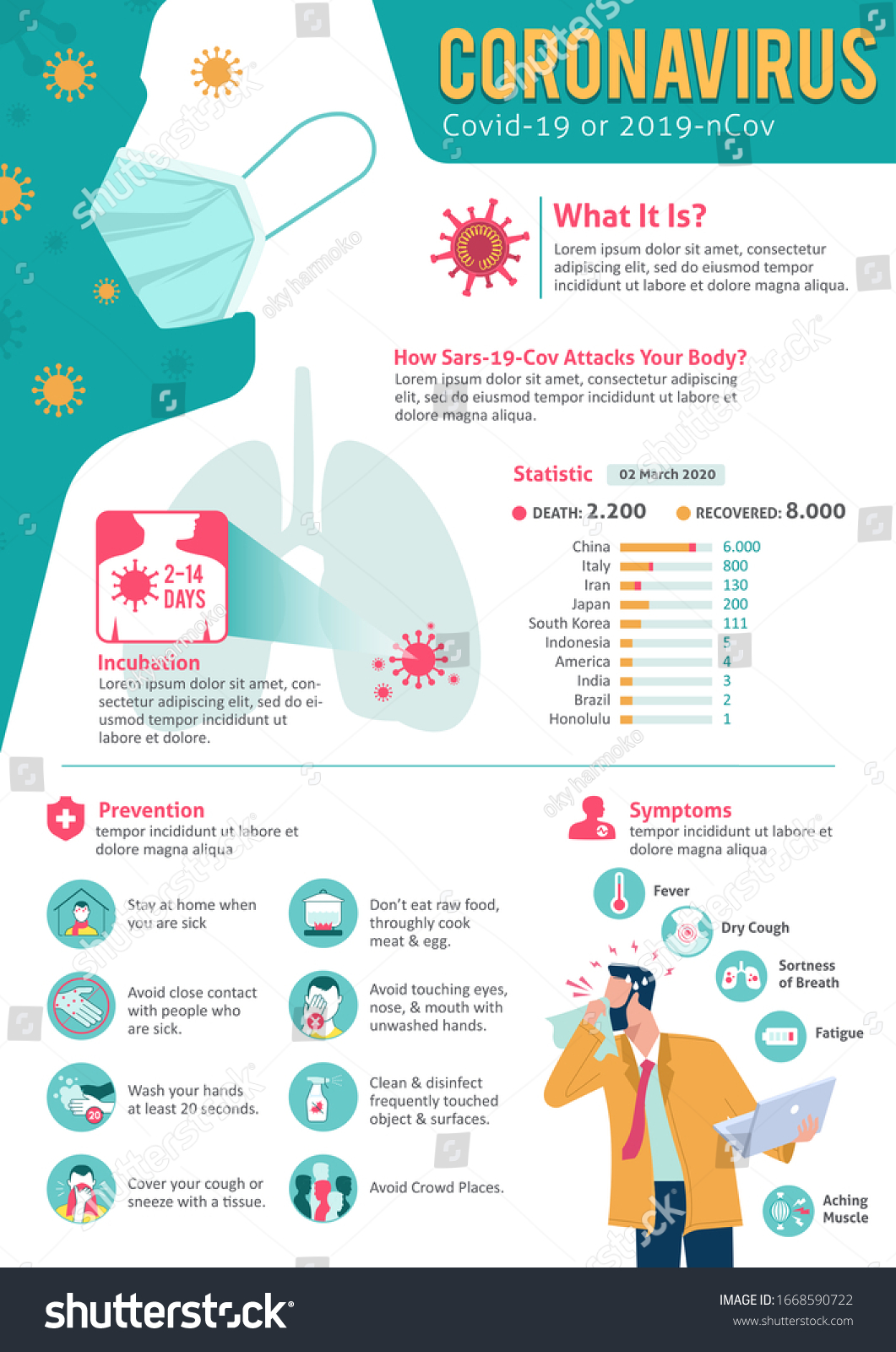 Coronavirus Infographic Template showing Facts, Statistic, Incubation, Prevention, Symptoms. with Icons, Man sneeze and cough while holding laptop #1668590722