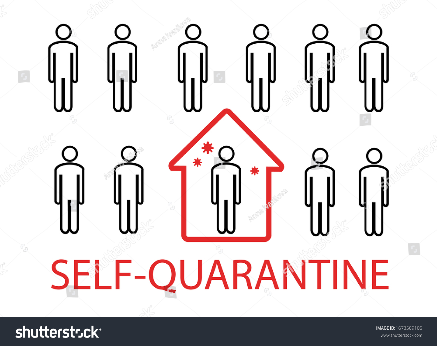 Coronavirus. Self-quarantine. Home quarantine from Covid-19. Recommendation to prevent spreading coronavirus. Crowd of people and an ill man isolated at home. Vector illustration, poster. #1673509105