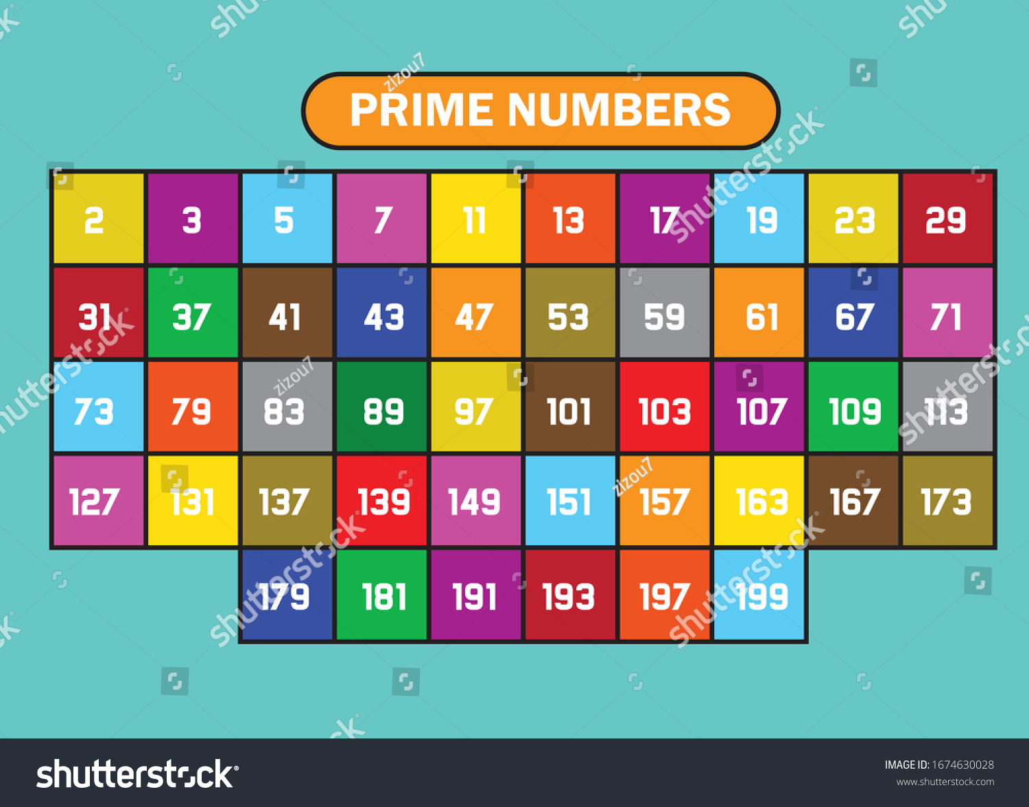 Prime Numbers Between 1 And 100 Royalty Free Stock Vector 1674630028