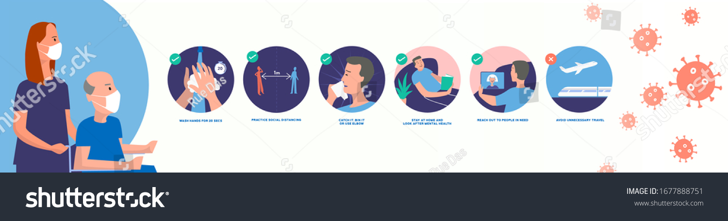 Coronavirus advice set of images with elderly and young people in banner, virus illustration, different scenes for web, poster, children's education, hand washing, social distancing #1677888751