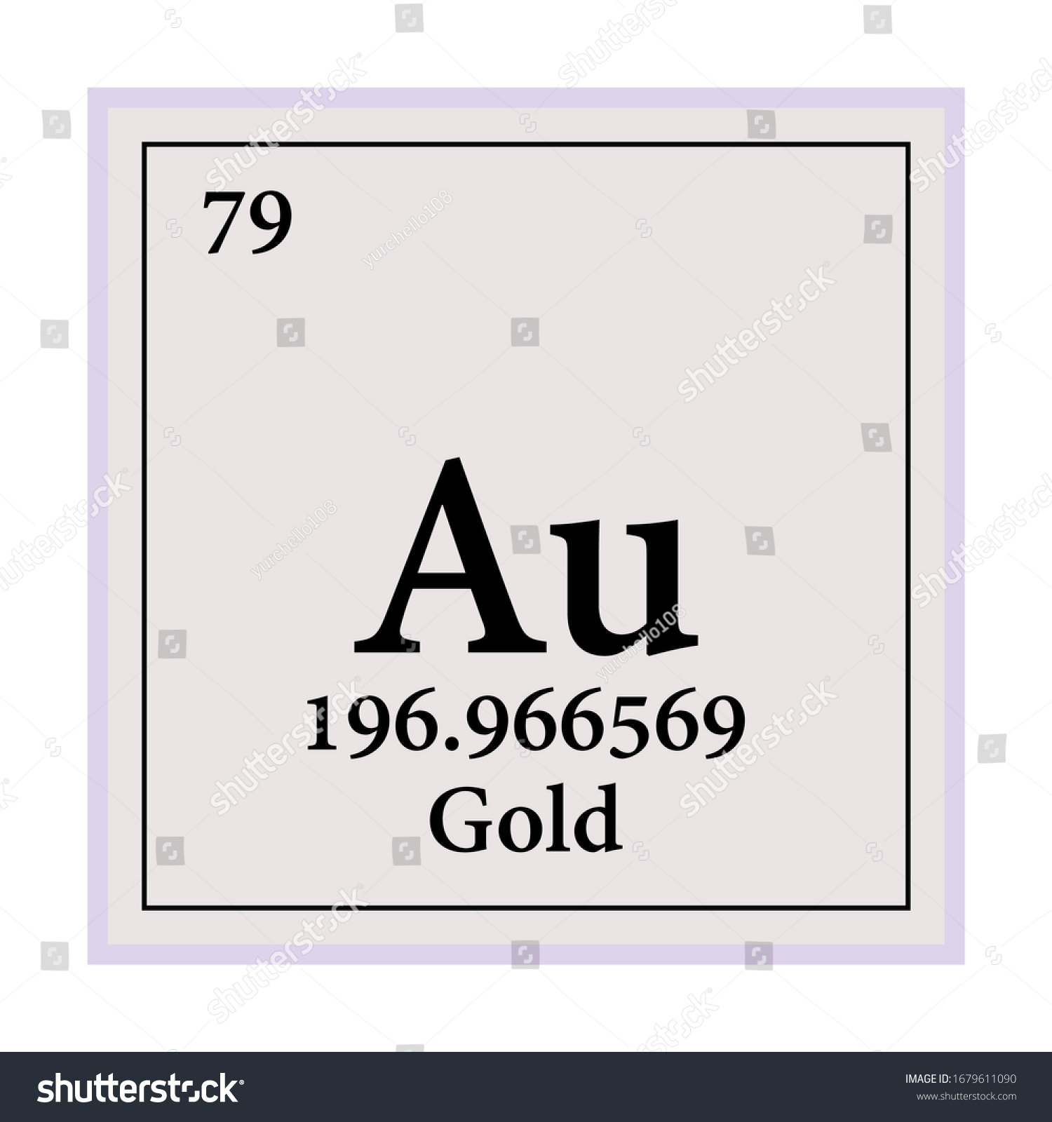 Gold Periodic Table of the Elements Vector - Royalty Free Stock Vector ...