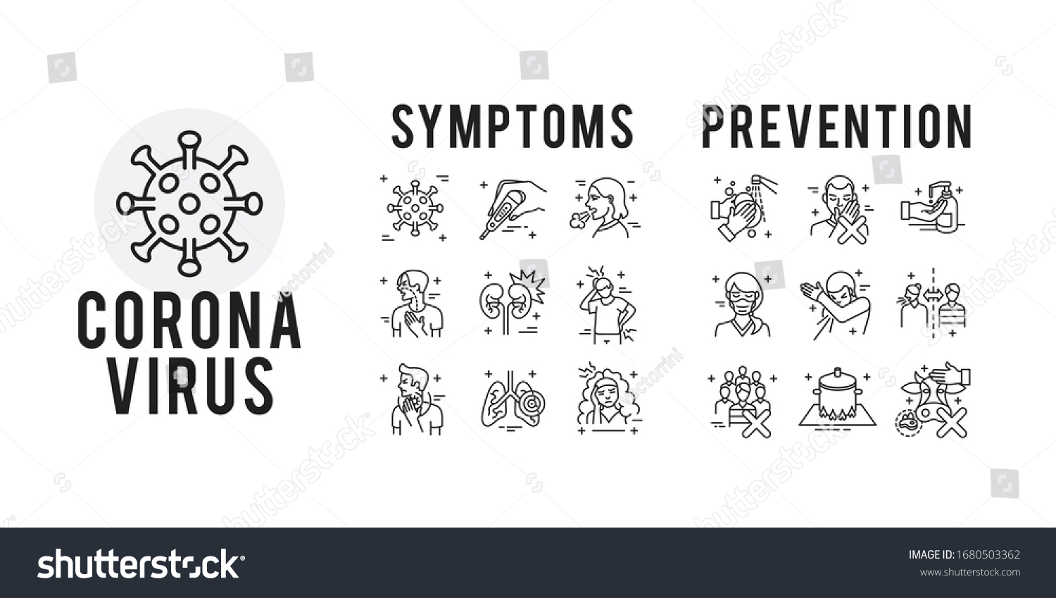 Coronavirus Symptoms and Prevention Set Icons Thin Style Pictogram Minimalist #1680503362