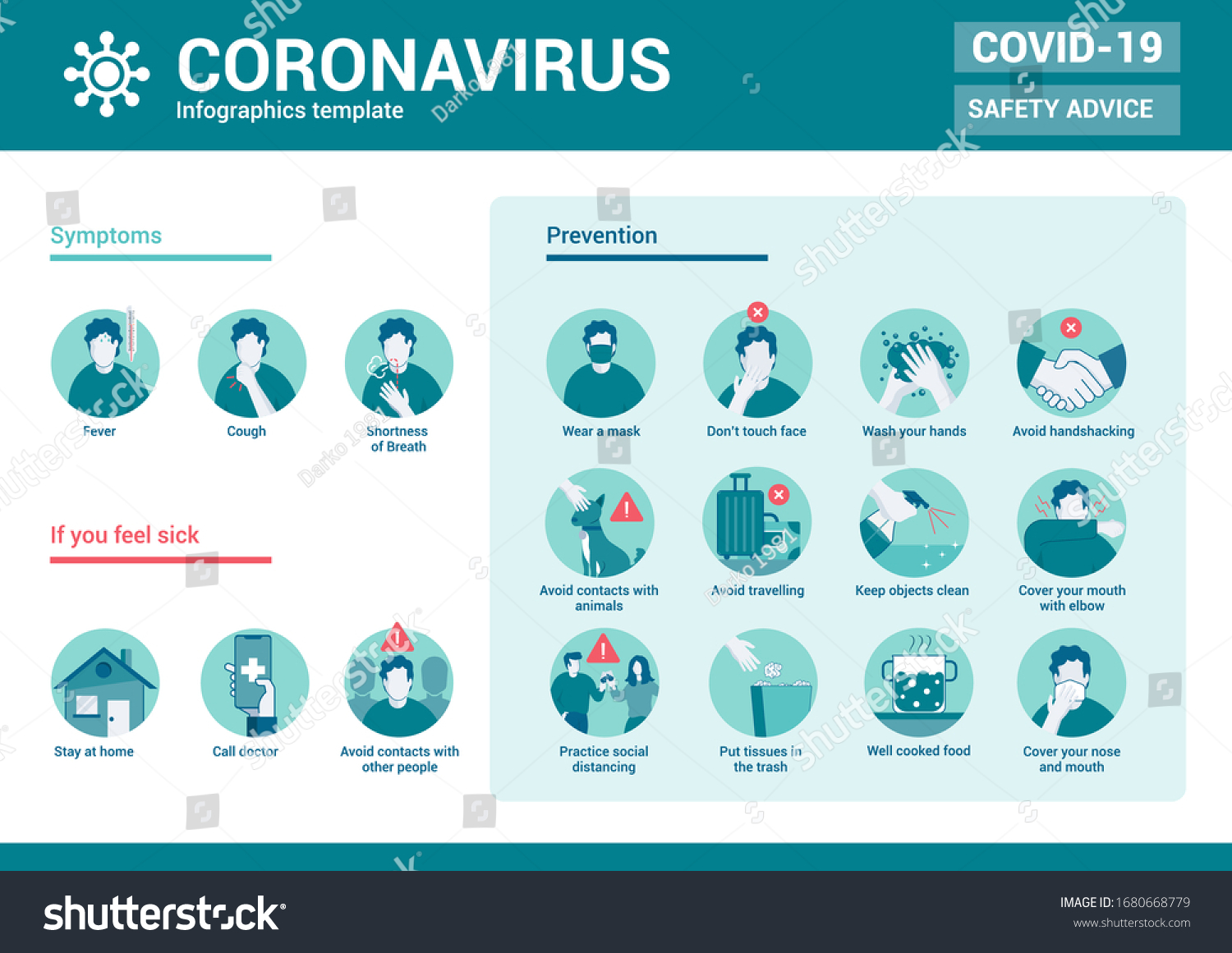 Coronavirus 2019-nCoV infographics, prevention - Royalty Free Stock ...