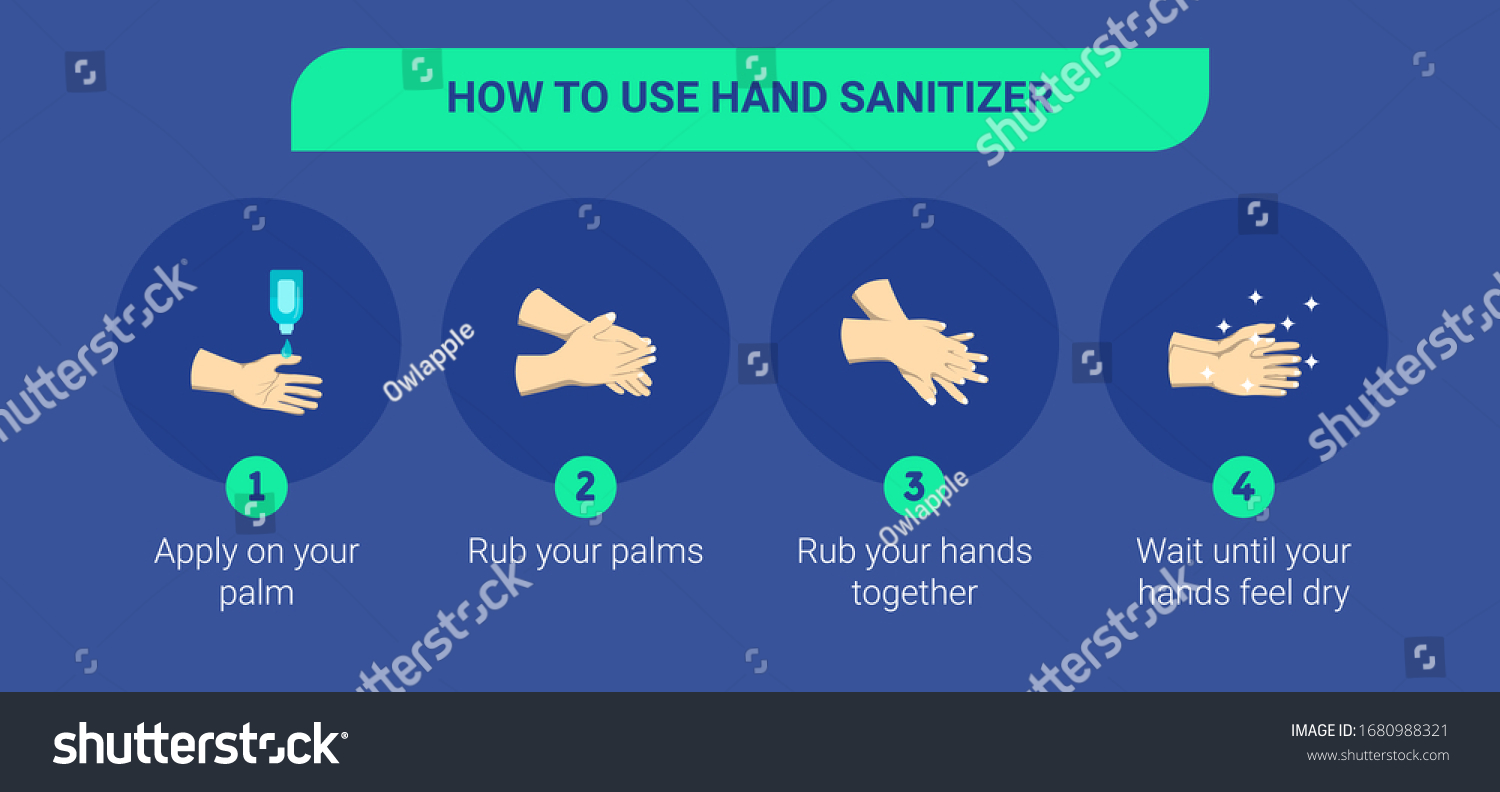 Step by step infographic illustration of How to use hand sanitizer.
Infographic illustration of How to use hand sanitizer properly.
How to use hand sanitizer correctly. #1680988321