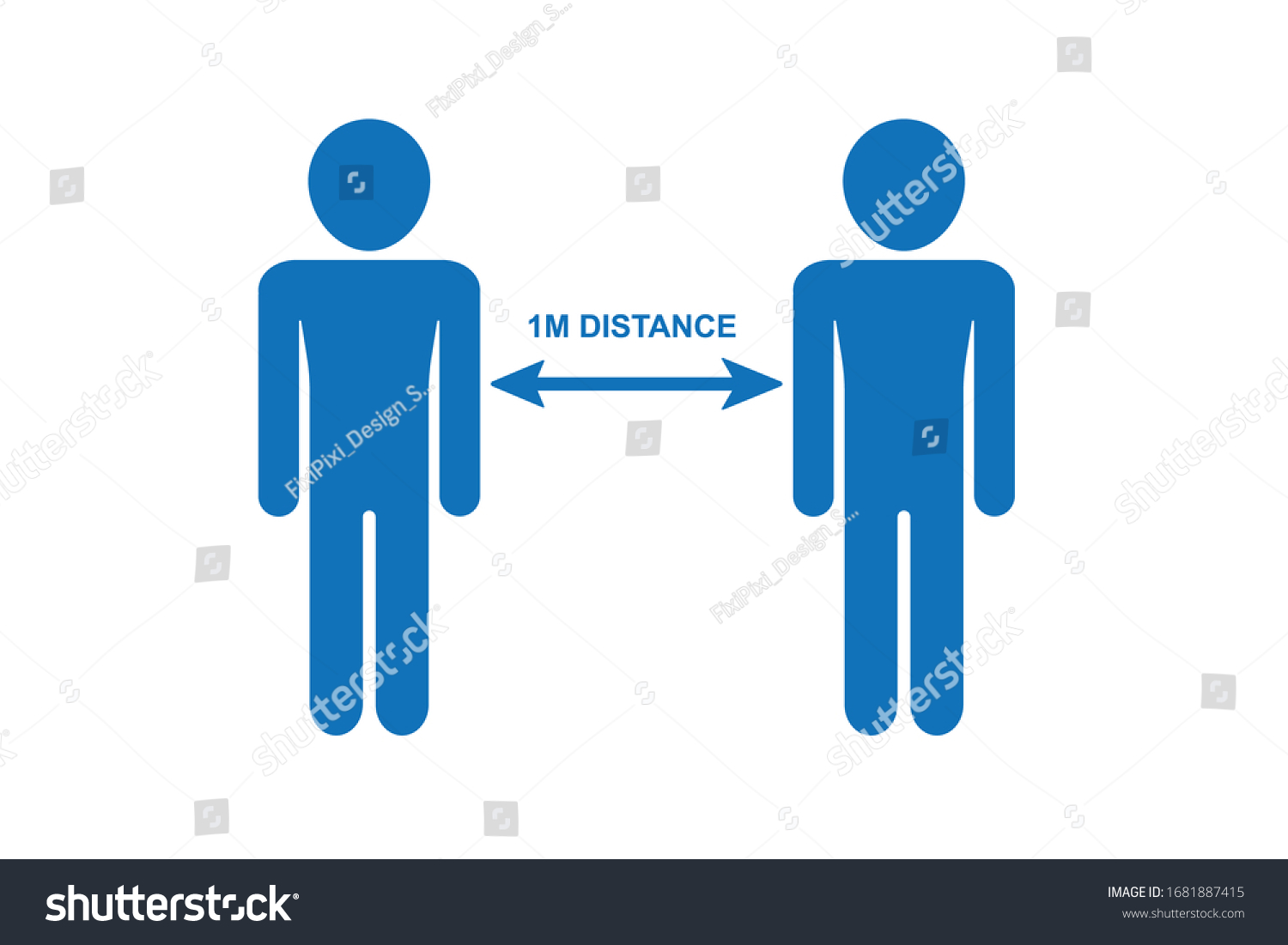 Social distance icon, 1 meter distance due to corona virus,Keep distance sign. Coronovirus epidemic protective equipment. Preventive measures. Steps to protect yourself blue version #1681887415