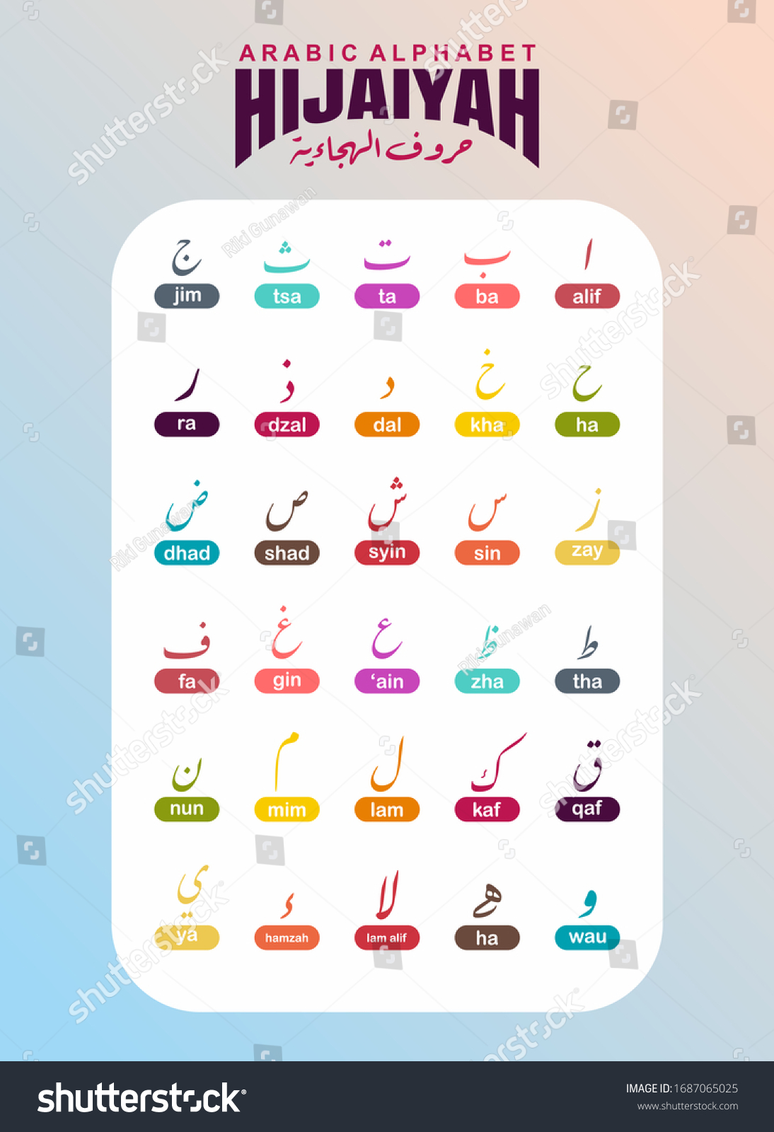 Arabic Alphabet Hijaiyah Letter Arabic Font Royalty Free Stock Vector 1687065025 Avopix Com
