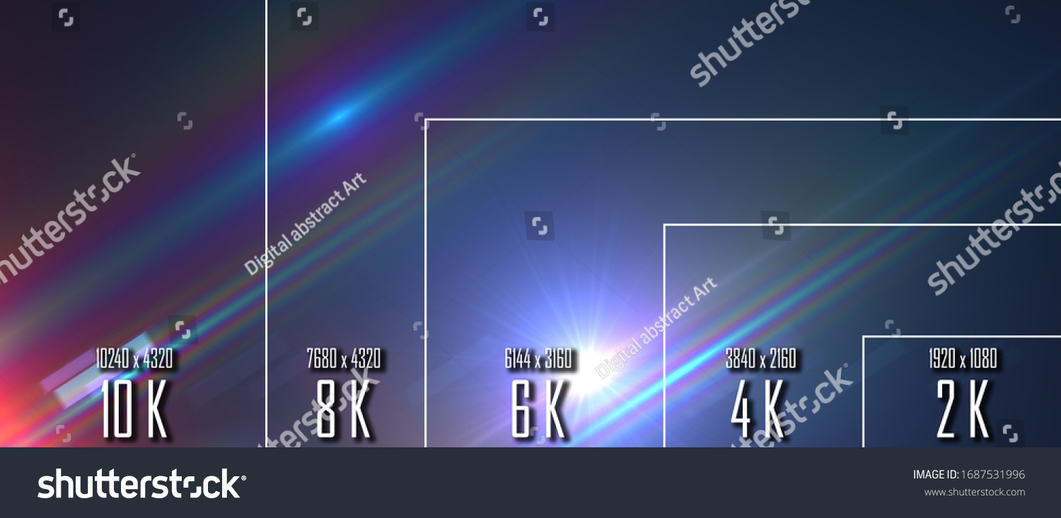 10K  8k  6K  4K  2K tv resolution display with comparison of resolutions. 3D render #1687531996