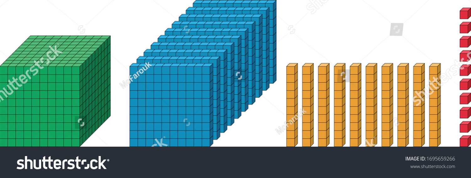 Base Ten Blocks Ones Or Units Tens Hundreds Royalty Free Stock