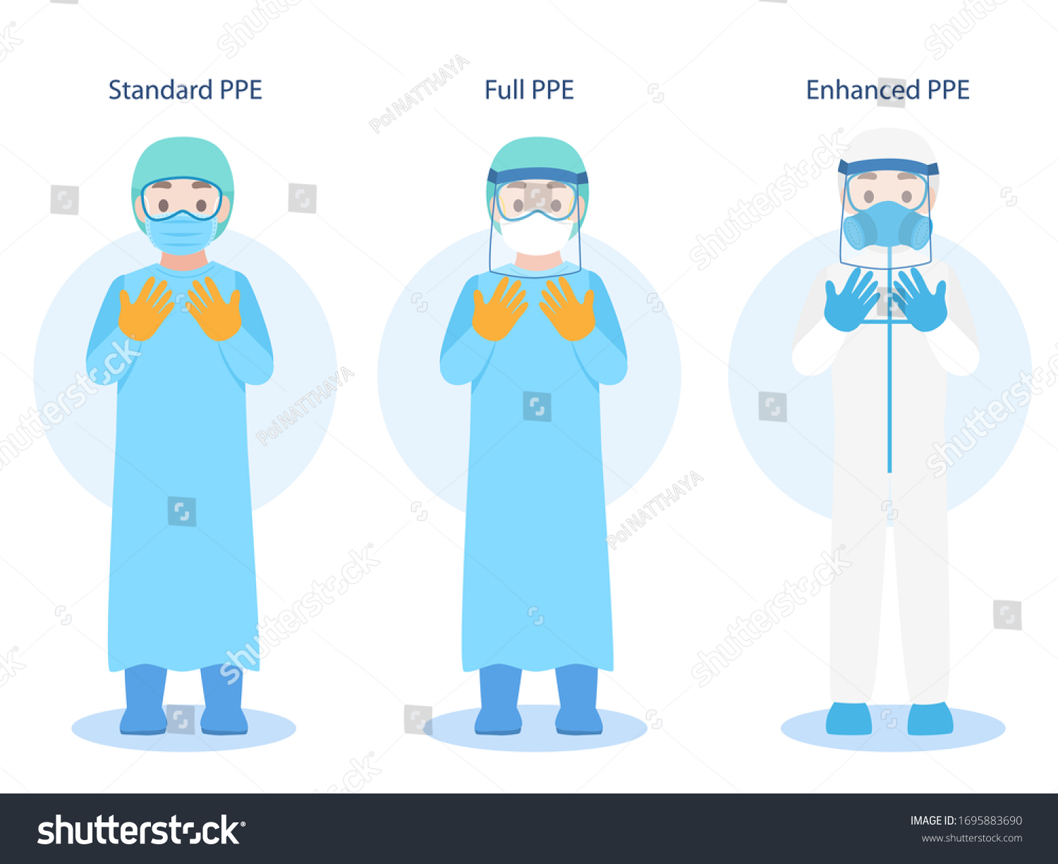 Set of Doctors Character wearing in PPE personal protective suit Clothing isolated and Safety Equipment for prevent Corona virus, people wearing Personal Protective Equipment.Work safety #1695883690